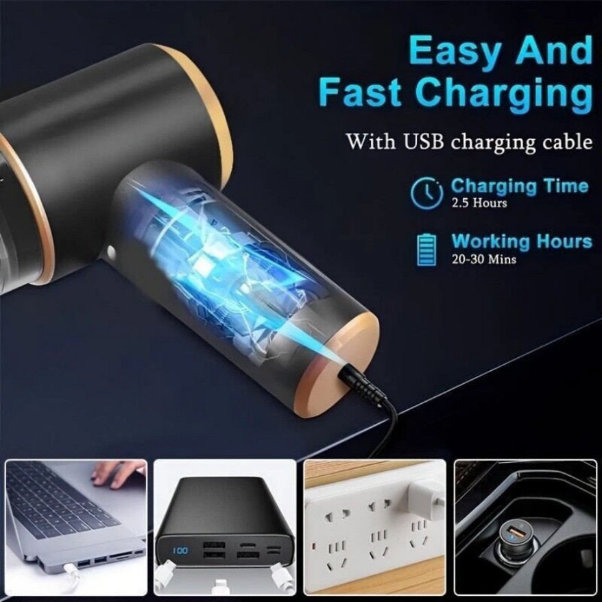 9 In1Mini Portable Cordless Handheld Air Blower & Vacuum Cleaner for Home&Car&=#