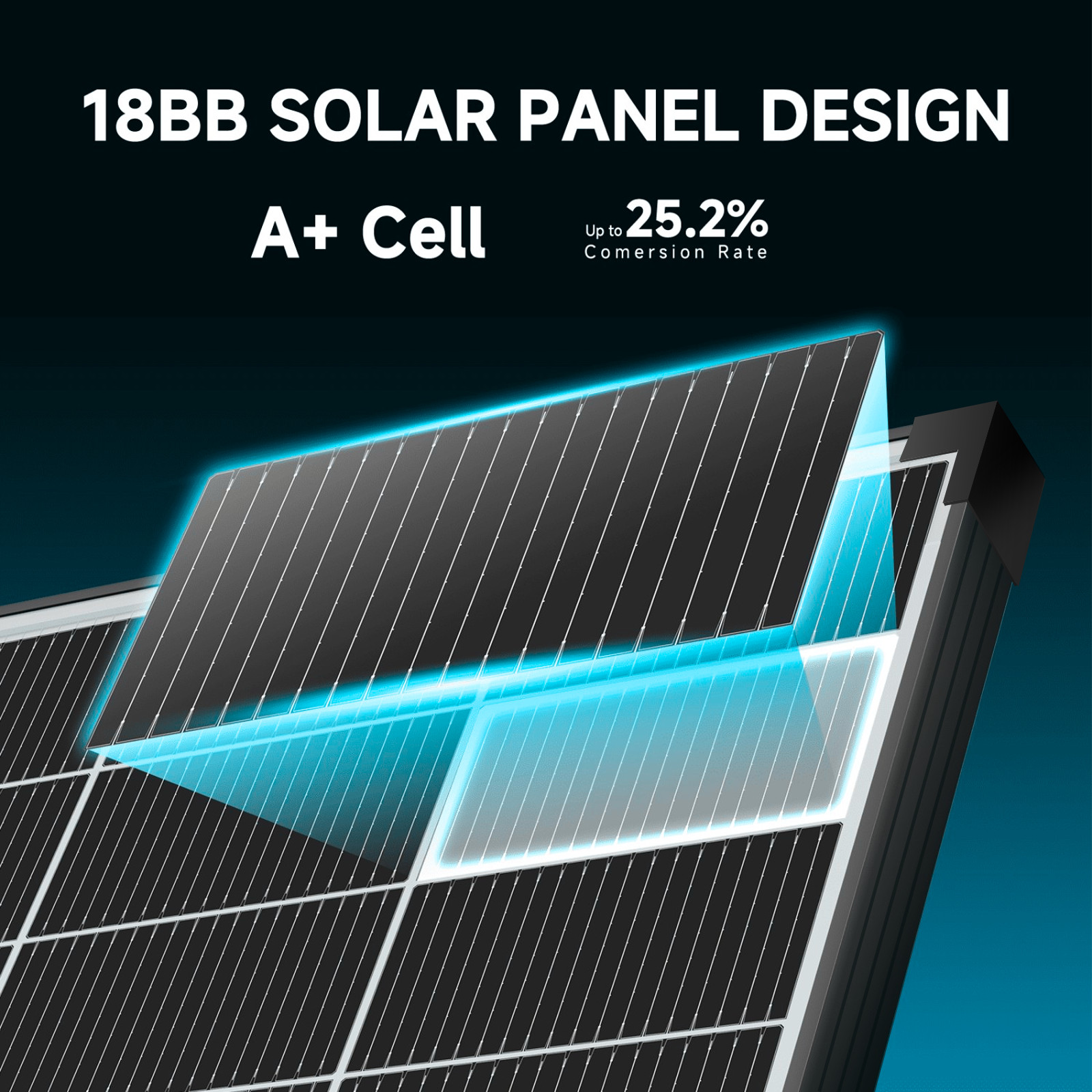 400W（2Pack 200W）N-Type 18BB Bifacial Solar Panel Mono Cell Off Grid Roof RV Boat