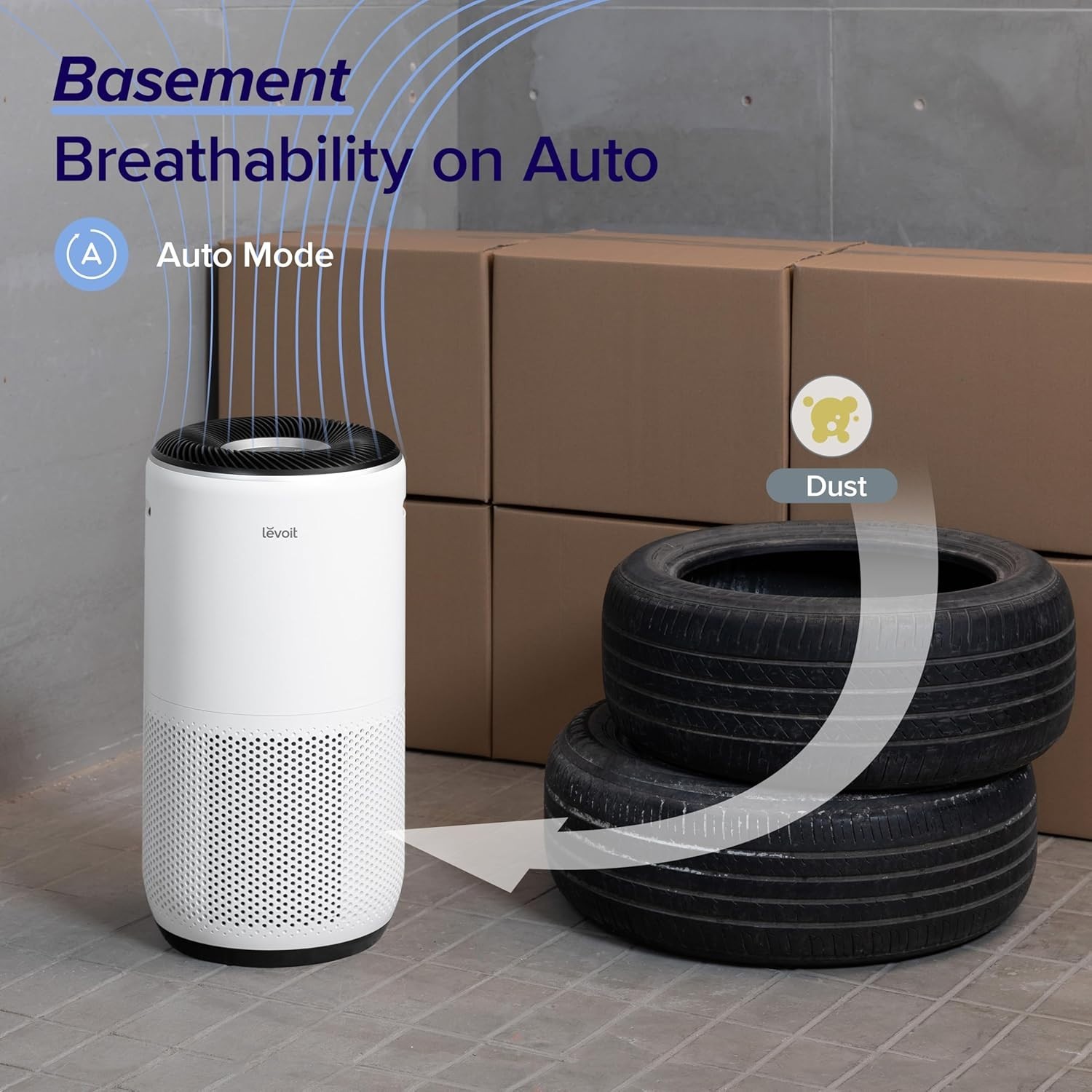 -P Whole-Room Air Purifier, 3-in-1 Filter, AHAM Certified