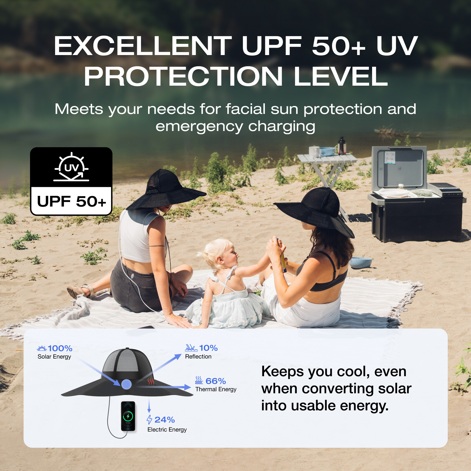 EcoFlow Power Hat Solar Charging Bucket Fishing Hat Dual USB-A/USB-C Ports 24 in