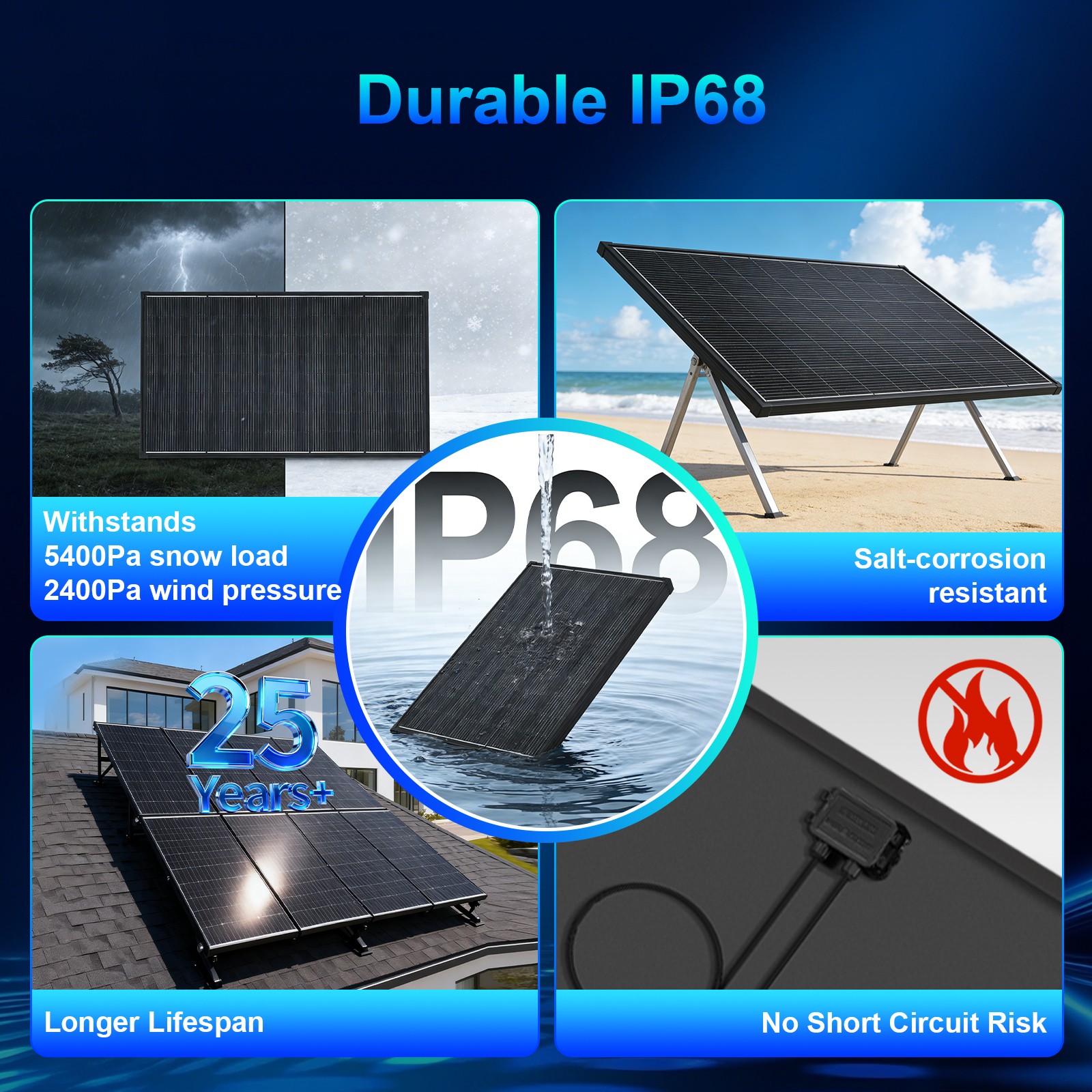 400W (200W*2) 18V Solar Panel N-Type Mono 18BB Roof RV Boat Off-Grid Battery