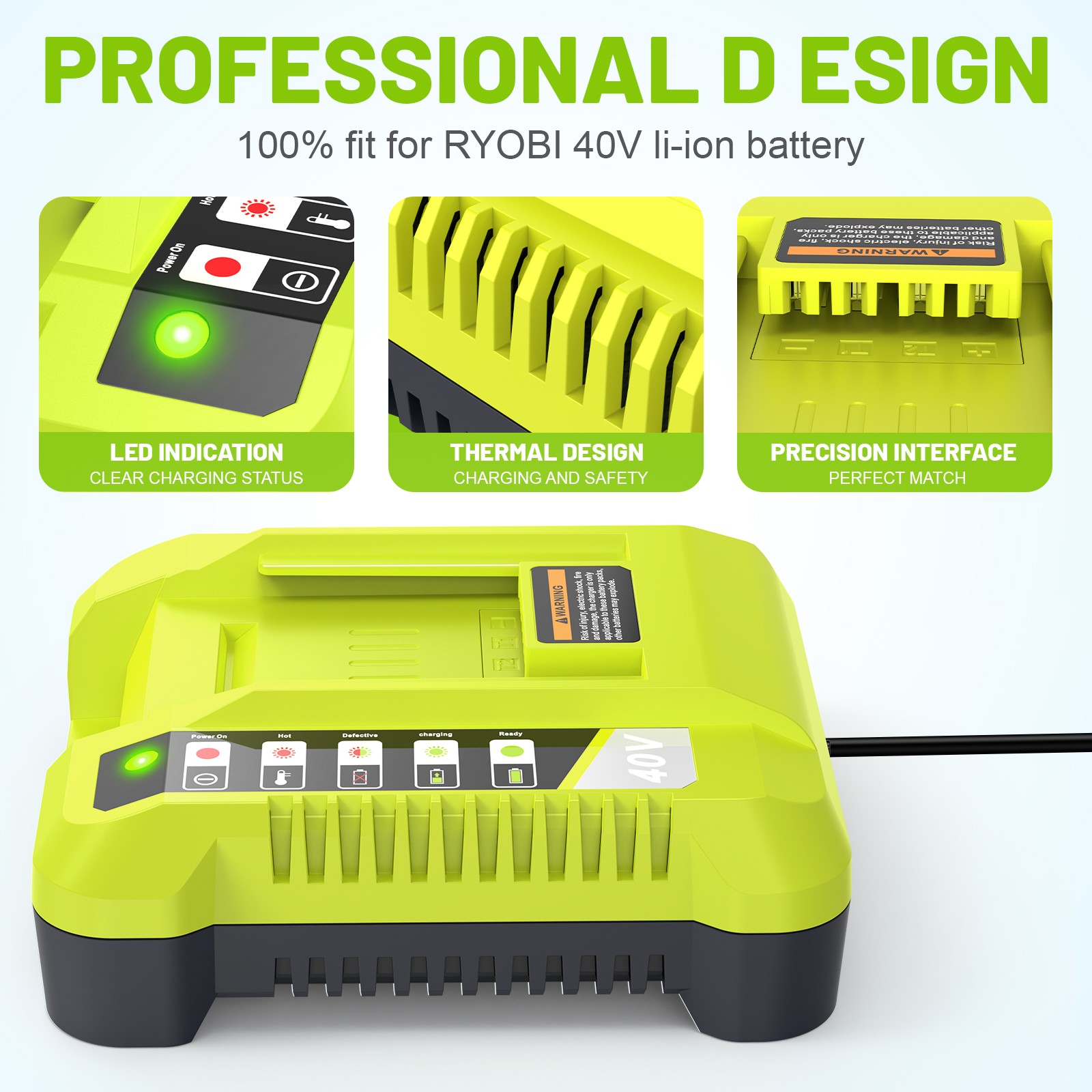 1-2X Battery& Charger For Ryobi 40V With LED Lithium-Ion 40Volt OP406VNM OP40602