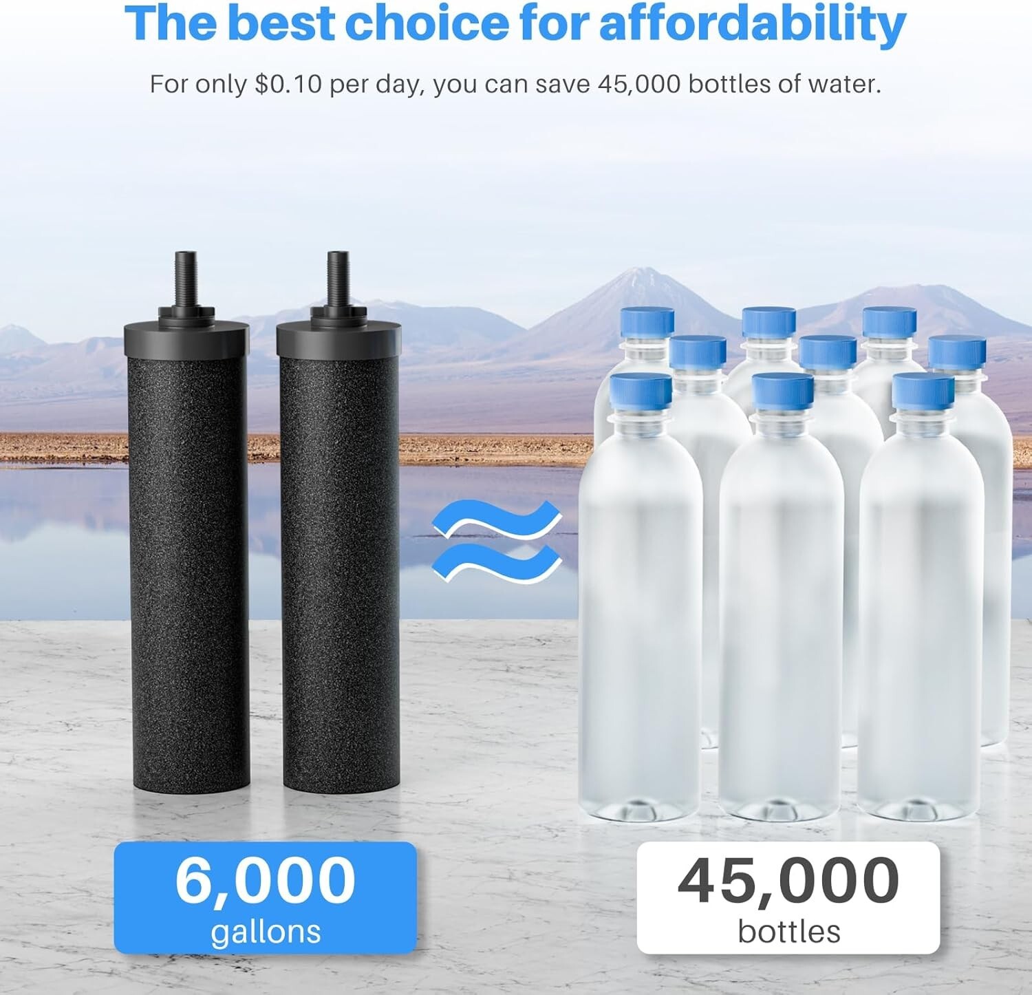 Water Filter Replacement for Berkey® BB9-2 Water Filter,Black Berkey Filters Pur