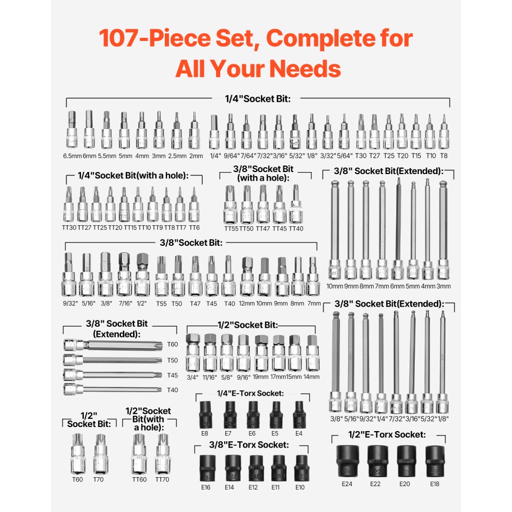 Bit Socket Set 107-Piece SAE and Metric Hex Torx External Torx Tamper-Proof