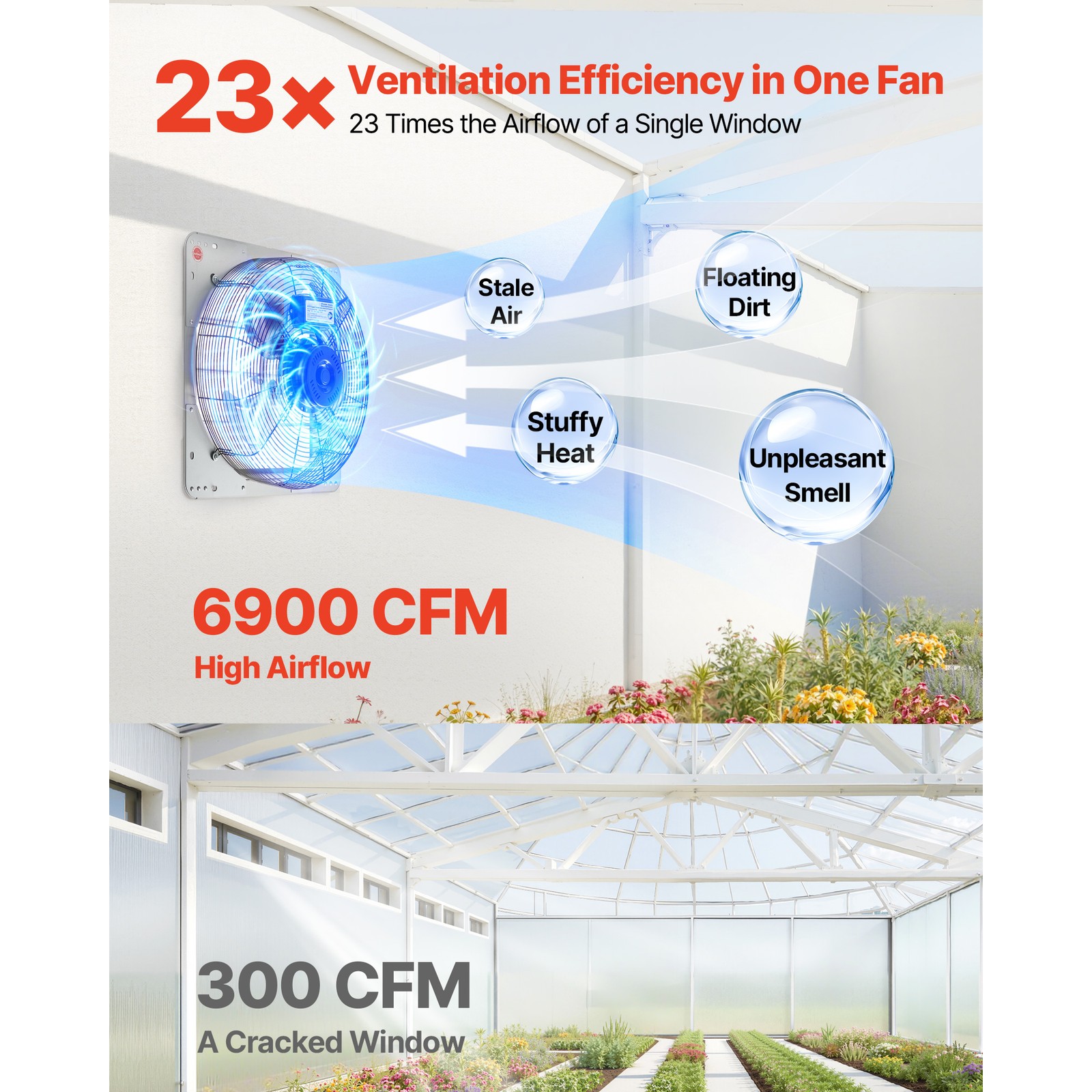 Uimoso 30 in Wall-Mounted Shutter Exhaust Fan, 6900 CFM for Sheds