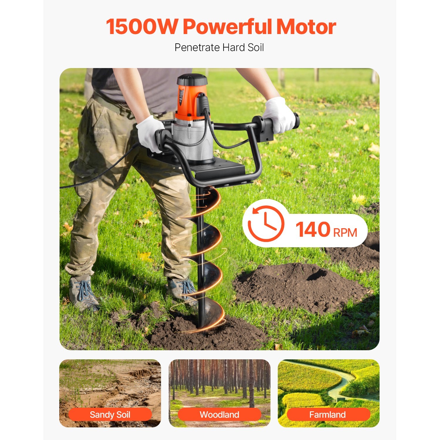 1500W Electric Post Hole Digger 5.71″ Earth Auger Bit+Extension Rod Quick Digger