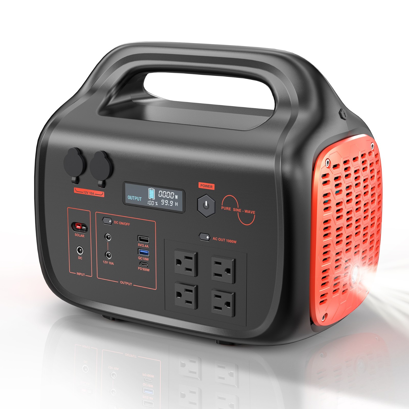 1000W 1024Wh LiFePO4 Portable Power Station for Camping RV Home Emergency Backup