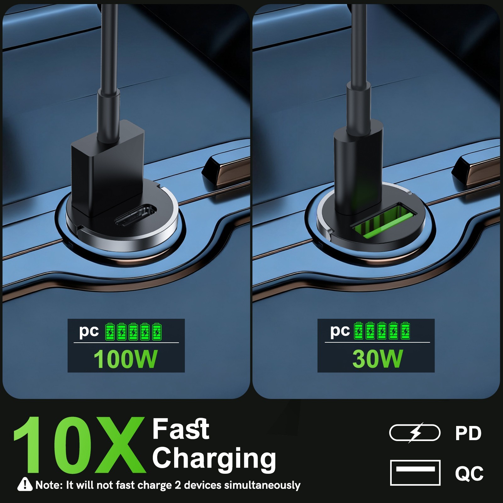 60W Super Fast Car Charger USB C PD 2-in1 Cigarette Lighter Adapter Temp Control