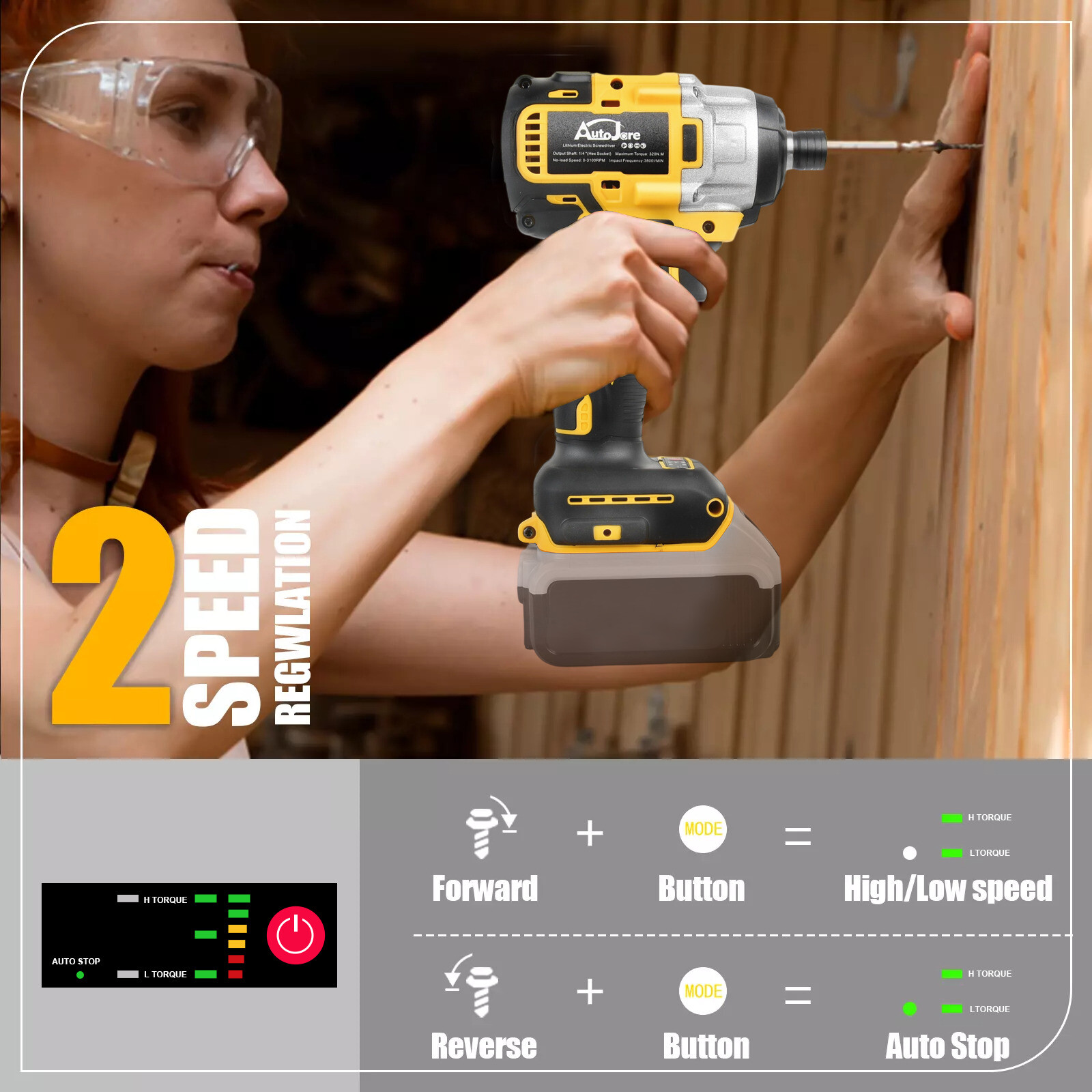 Brushless Cordless Impact Driver,for Dewalt 20V Max Battery,1/4″ Compact,2 Speed