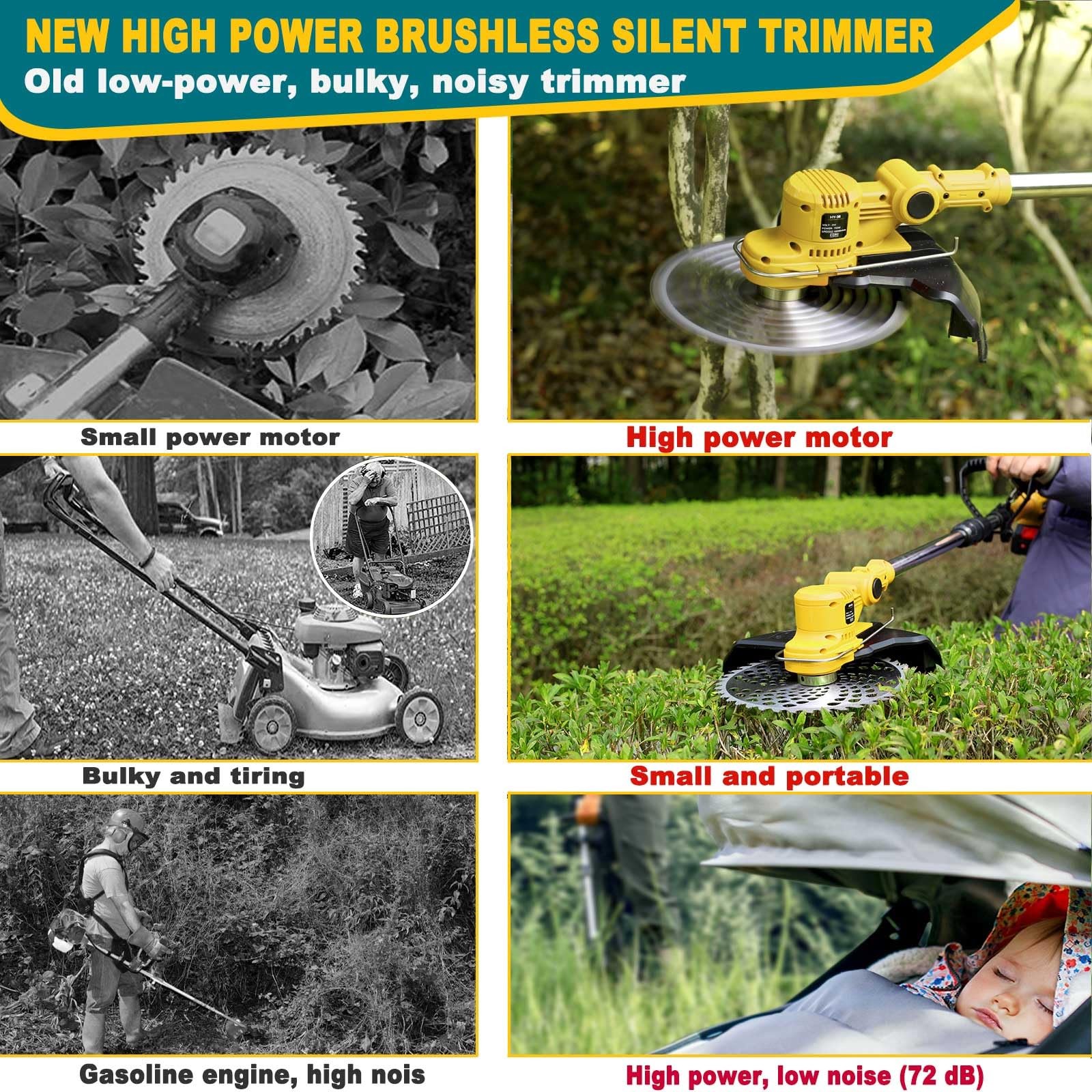 Weed Wacker Cordless 4-in-1 with 5 Types of Blades for Dewalt 20V MAX No Battery