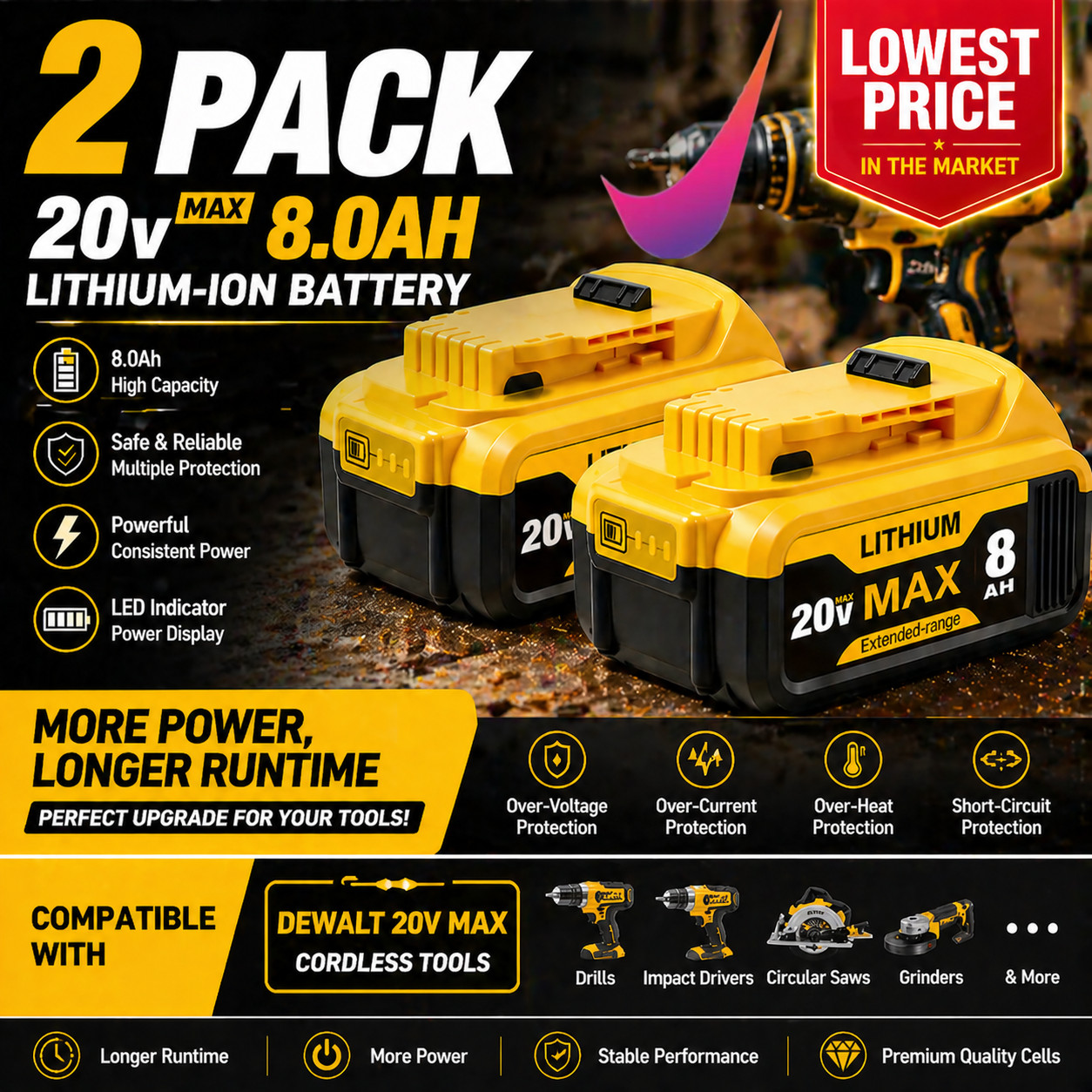 2-Pack 8.0Ah 20V Replacement Li-Ion Battery for Dewalt Cordless Tools – Compatib
