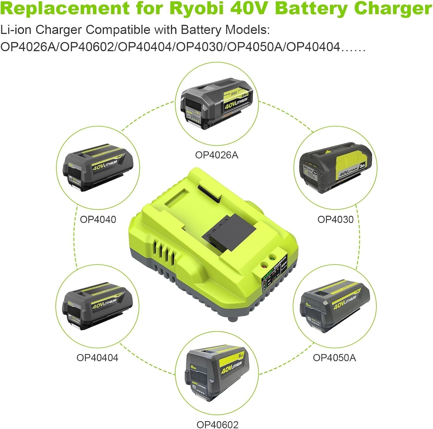 Rapid Charging OP401 Replacement for Ryobi 40V Battery Charger – Safe & Durable