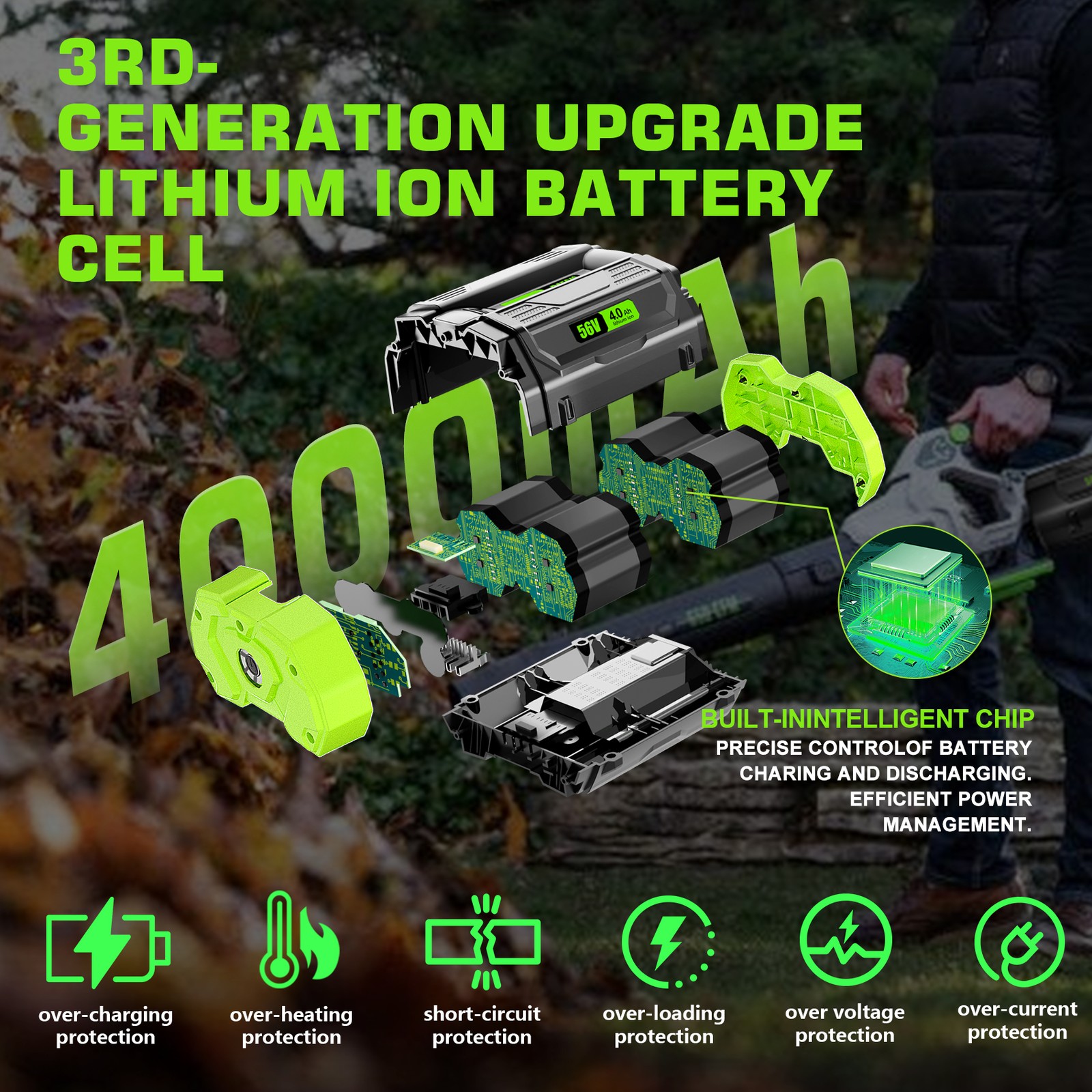 2 Pack For EGO POWER+ BA2800T 56V 4.0 AH Battery w/ Fuel Gauge 56 Volt Power+
