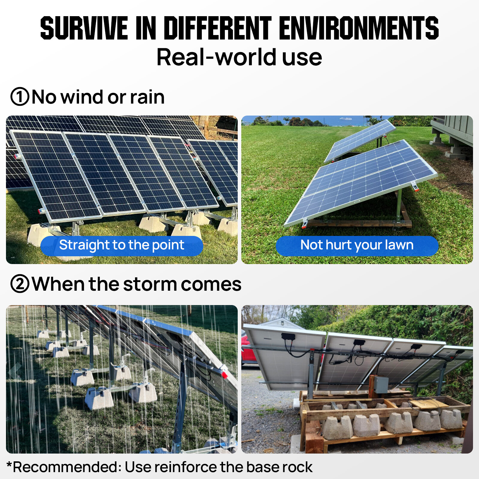 ECO-WORTHY Adjustable Solar Panel Mounting Brackets Kit System for 4PCS Panels