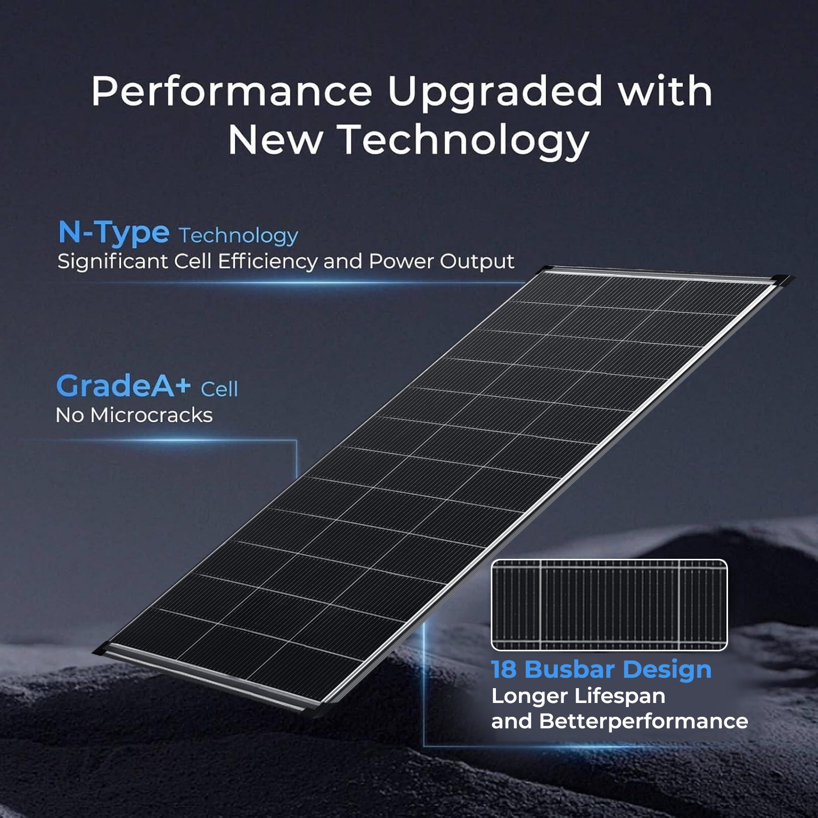 N-Type 18BB Bifacial Solar Panels 25% High Conversion RV Home Off-Grid Battery