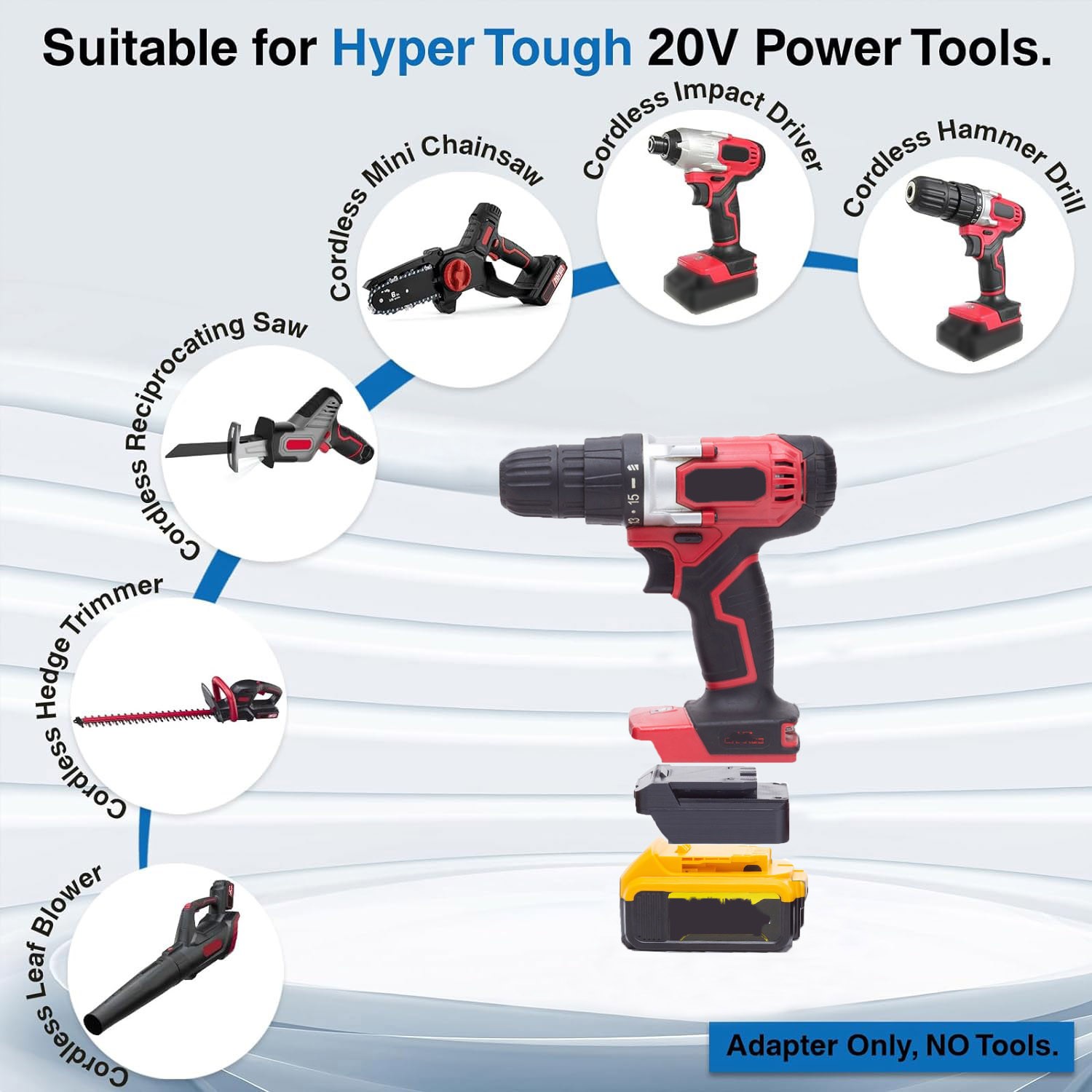 New Adapter For Dewalt 20V Max Battery To For Hyper Tough 20V Series Power Tools