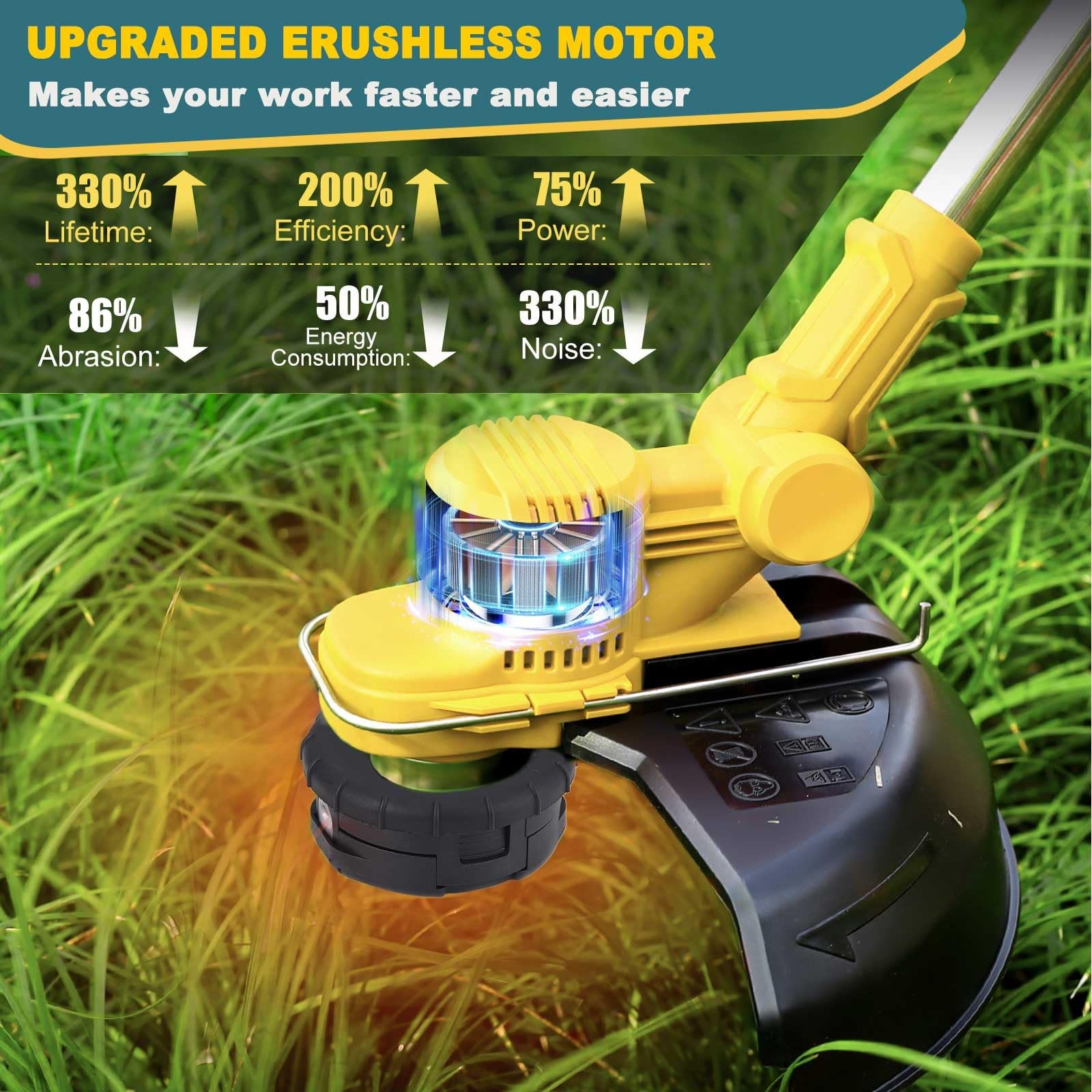 Weed Wacker Cordless 4-in-1 with 5 Types of Blades for Dewalt 20V MAX No Battery