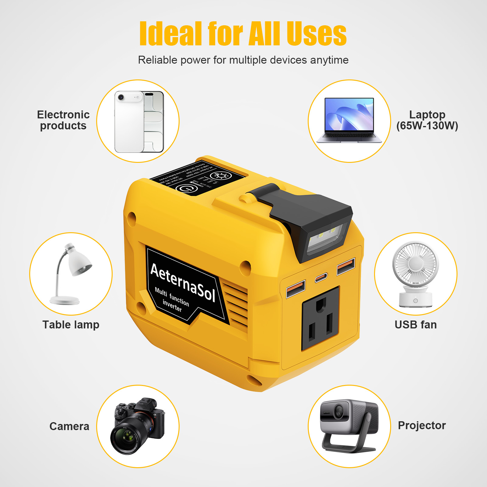 250W Power Inverter For Dewalt Battery 20V 110V 3 USB Outlet Portable Camping