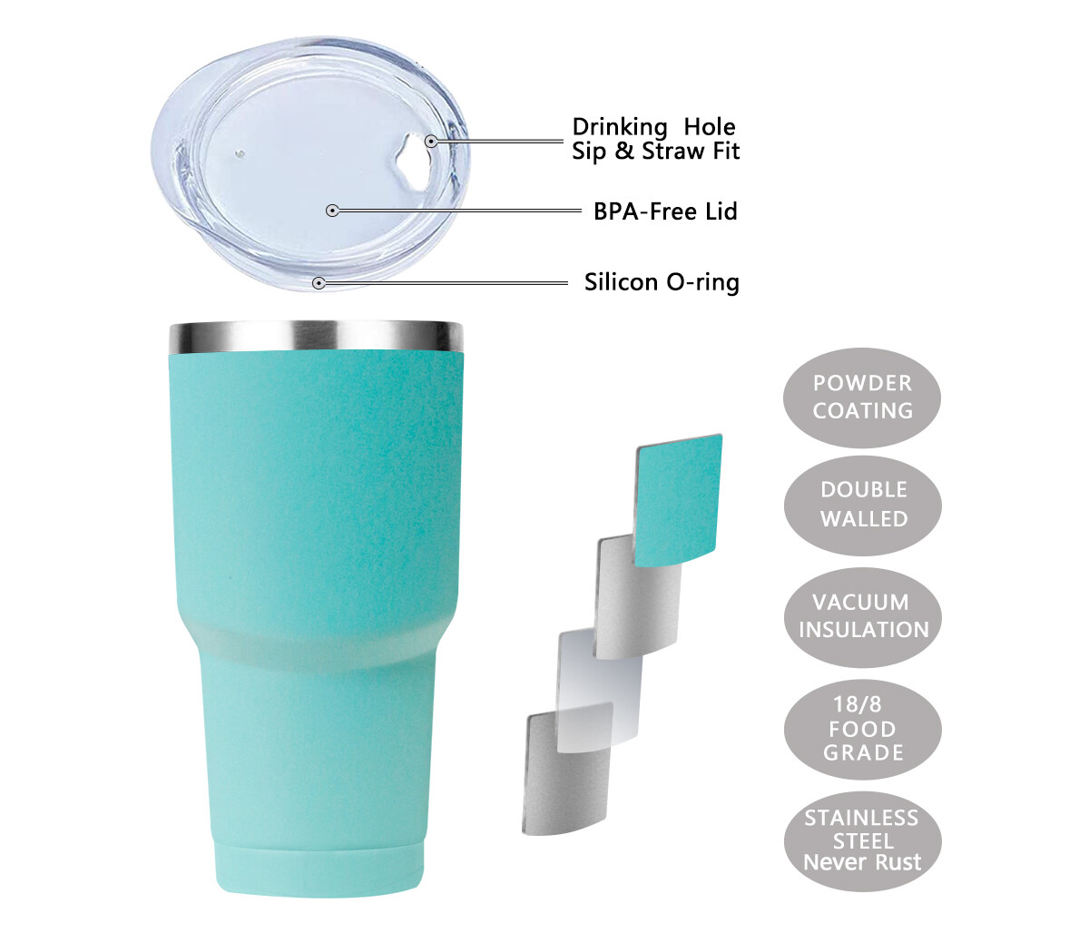 Tumbler 30oz Stainless Steel Vacuum Double Wall Insulation Travel Sport Bottle