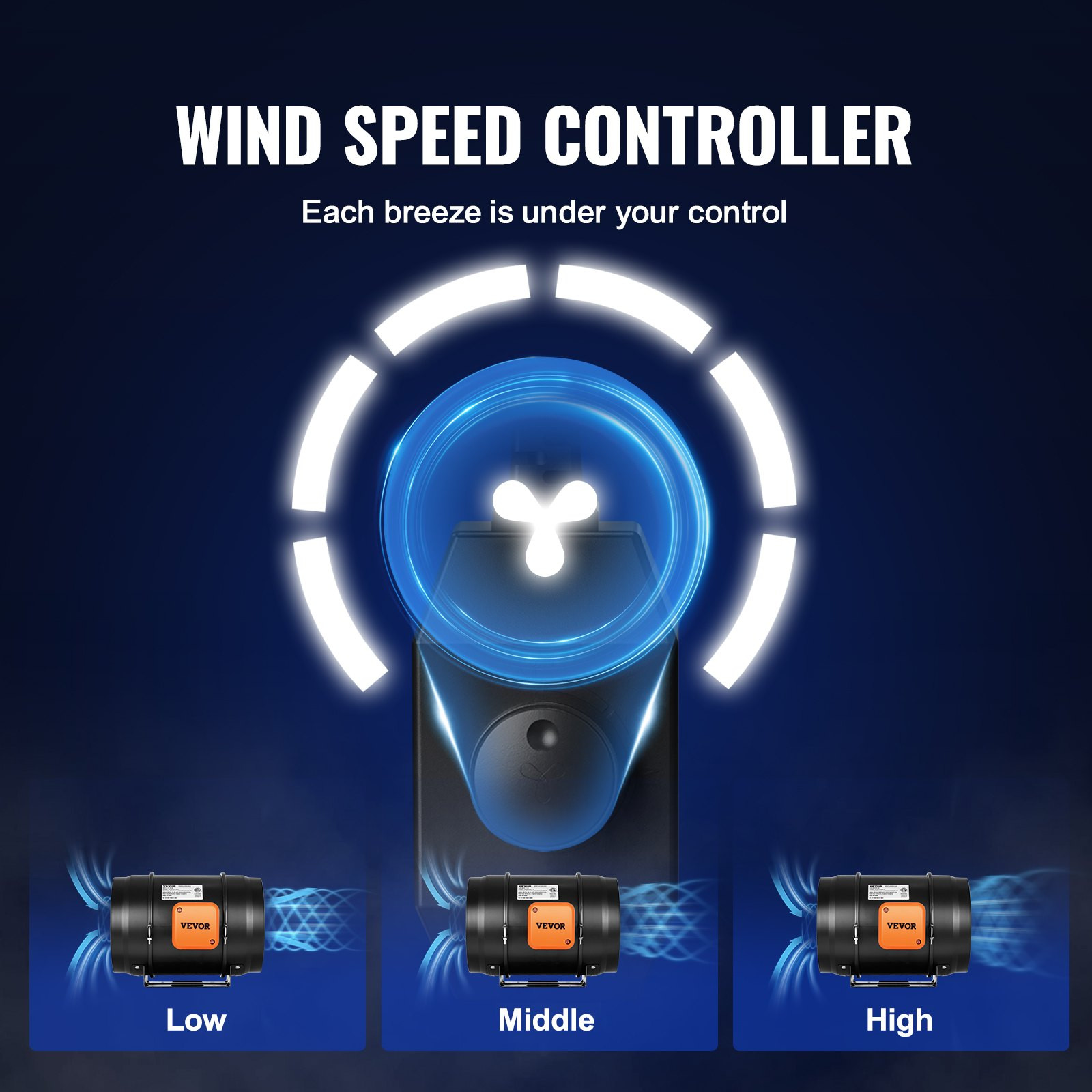 VEVOR Inline Duct Fan, 8-Inch 750 CFM with Variable Speed Controller, Quiet AC-m