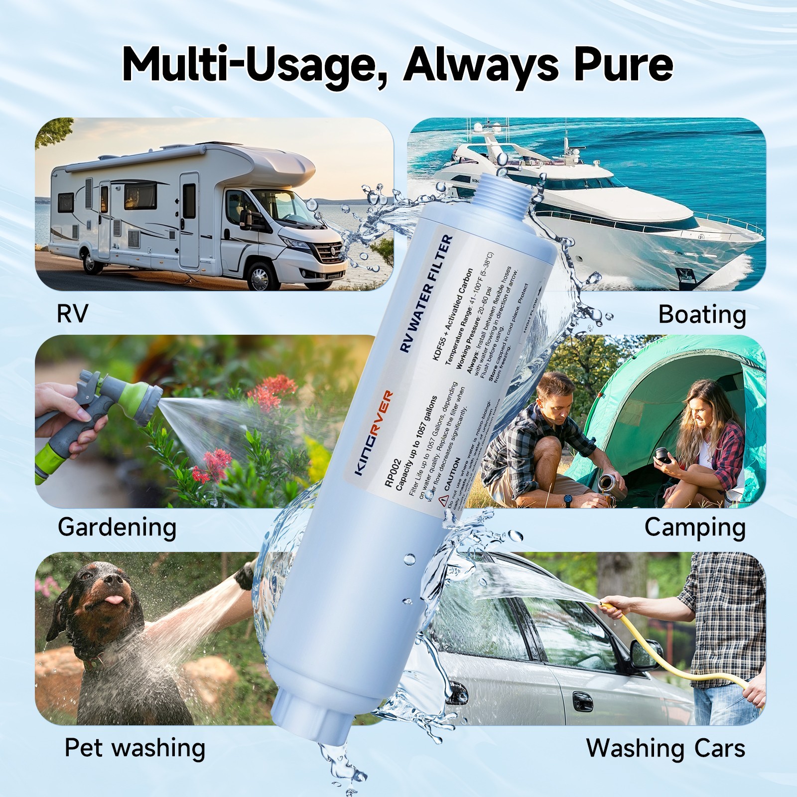 2-Pack RV Water Filter Hose Protector Inline Hose Water Filter Camper Filter