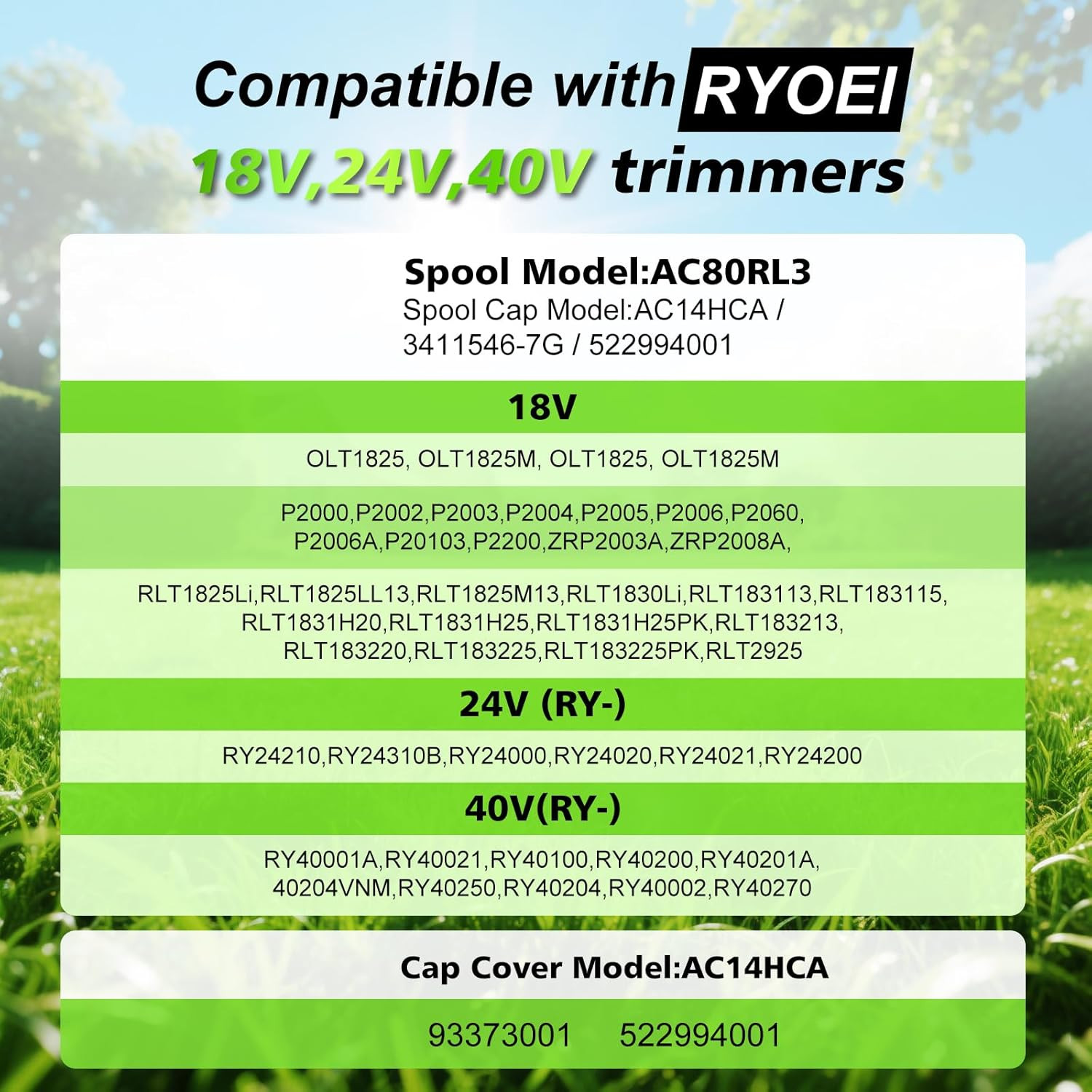 Weed Wacker String Compatible with Ryobi One Plus+ AC80RL3, 0.08” Trimmer Refil
