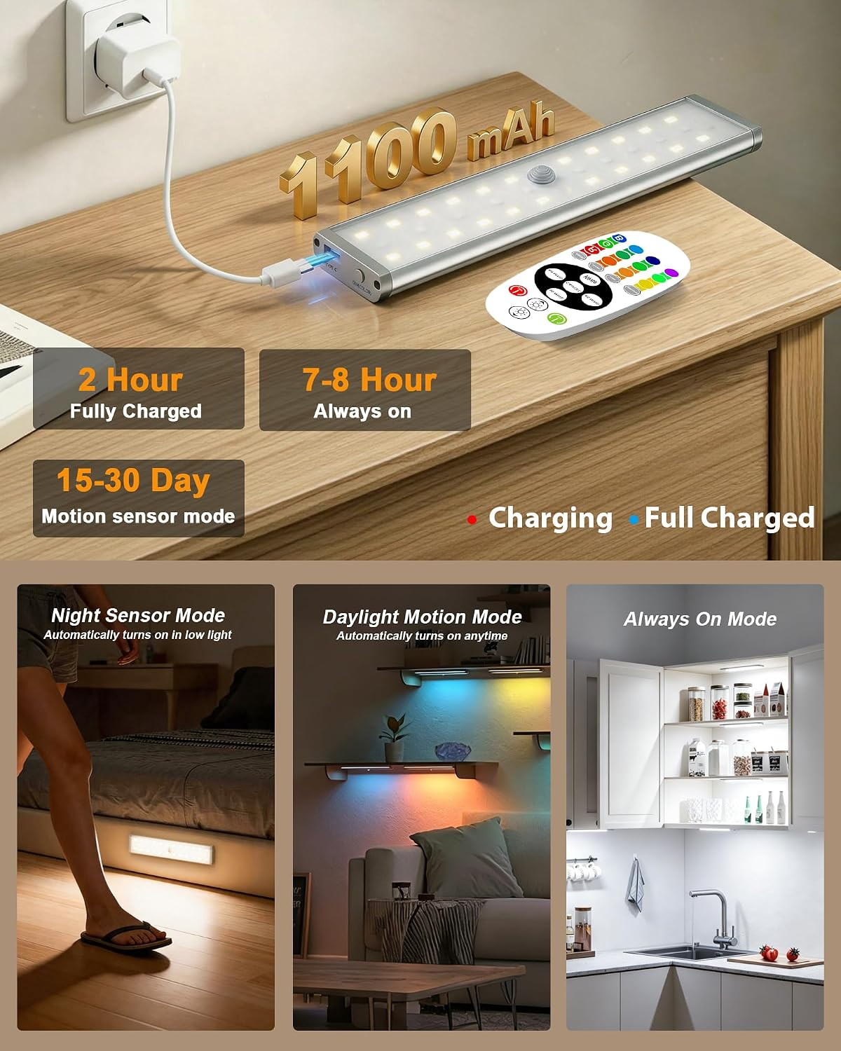 Motion Sensor Night Lights, 58-LED RGB Under Cabinet Lighting Wireless, 1100mAh