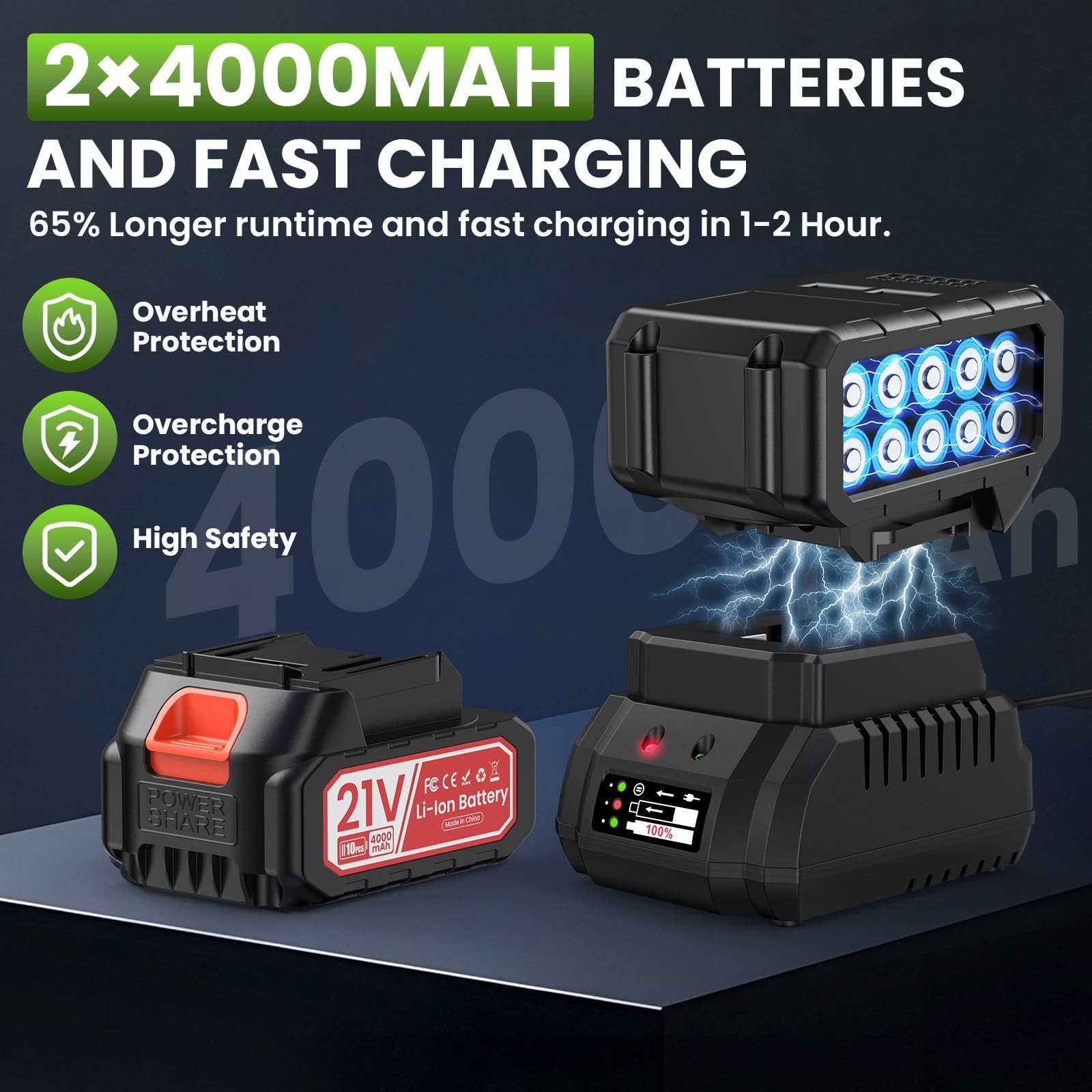 Cordless Leaf Blower, 750 CFM Powerful Turbo Mode, 8000mAh Battery (2×4.0Ah),…