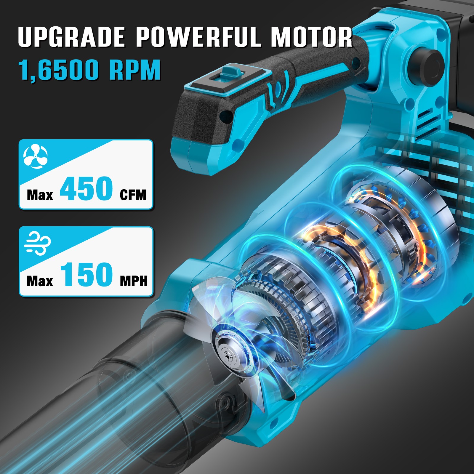 20V Cordless Leaf Blower 450 CFM 150 MPH w/2x 4.0Ah Batteries & Charger