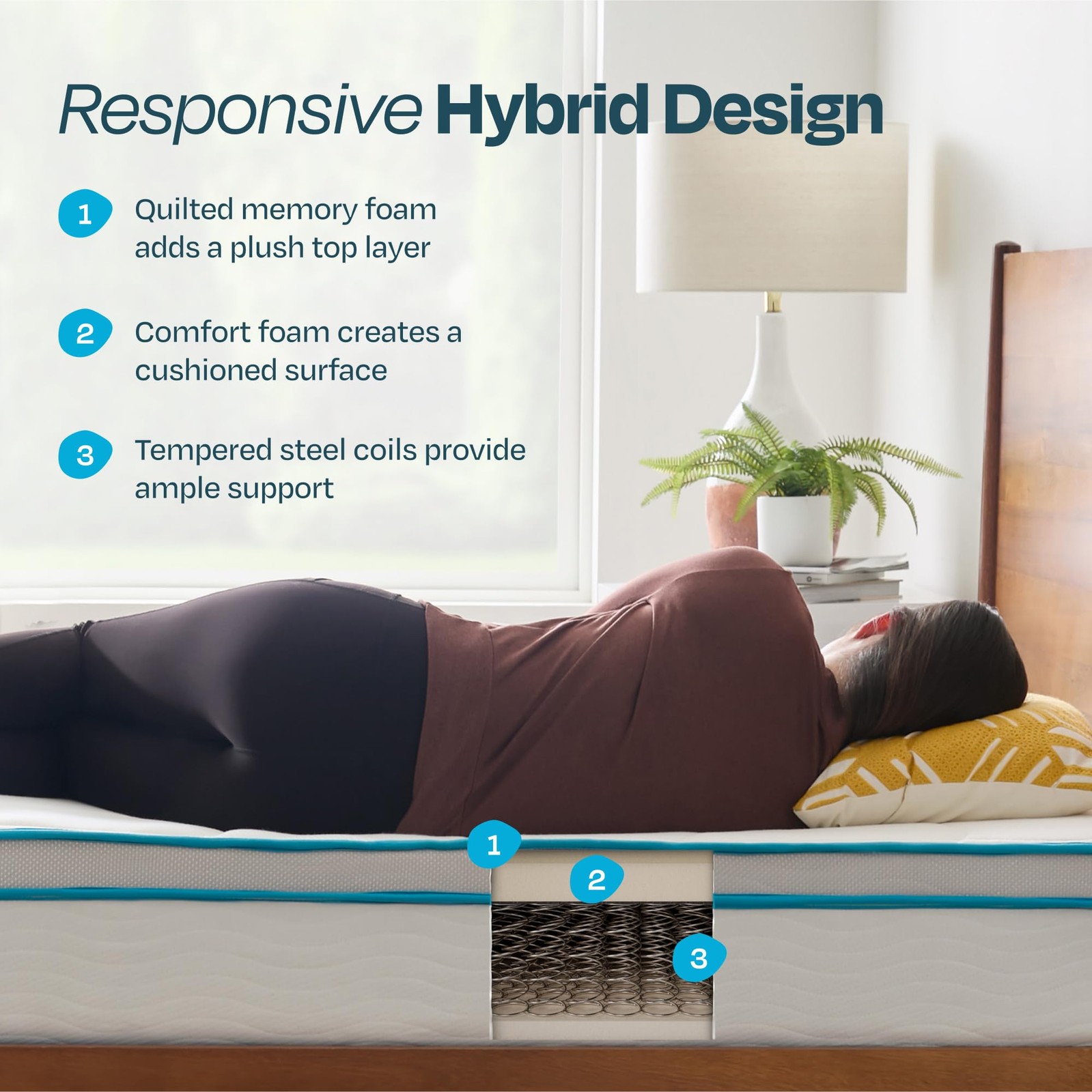 Linenspa 10 Inch Memory Foam and Spring Hybrid Mattress – Medium Feel – Bed …