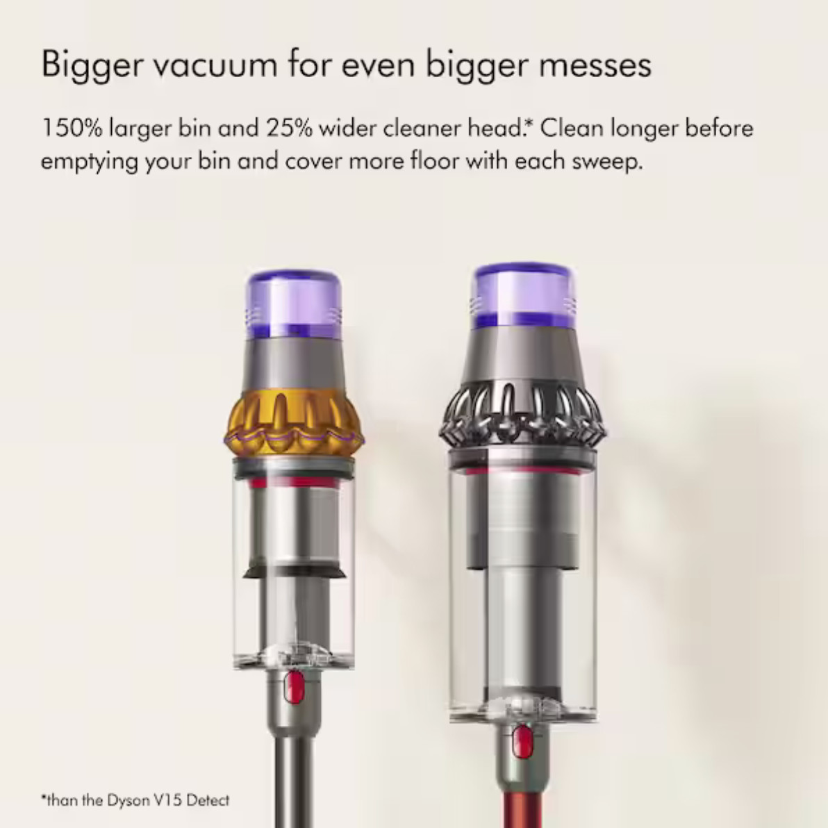 Dyson Outsize+ PLUS Stick Vacuum Cordless Nickel Red SV29 (394430-01) – New, NIB