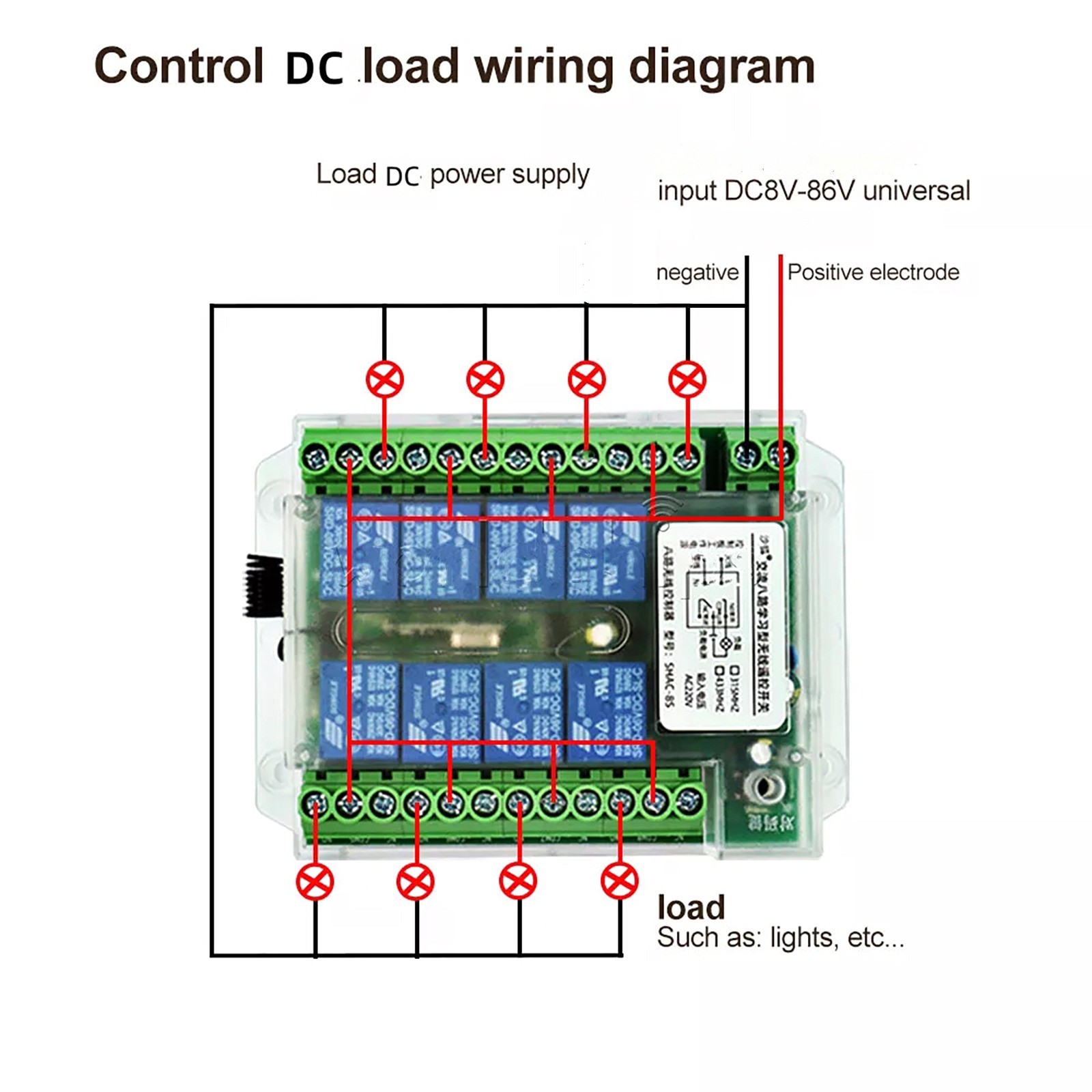 Stable 8 Channel Wireless RF433MHz Remote Control Switch Relay Module DC8-86V