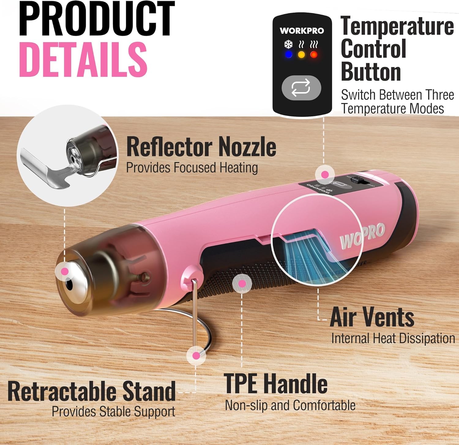 WORKPRO 7.2V Cordless Mini Heat Gun Hot Air Gun 1.5s Fast Heating 3 Temp Setting