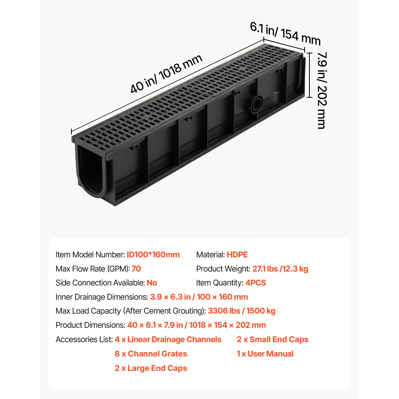 Uimoso 40.1 x 6.1 x 8.0 in HDPE Linear Drainage Channel, 4-Pack