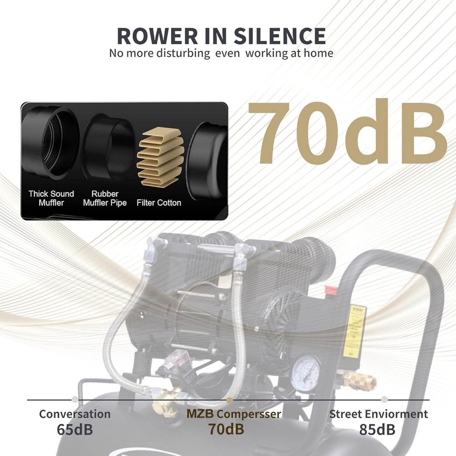 6.4 Gallon Ultra Quiet Air Compressor 110V for Spray Painting & Auto Repair 70db