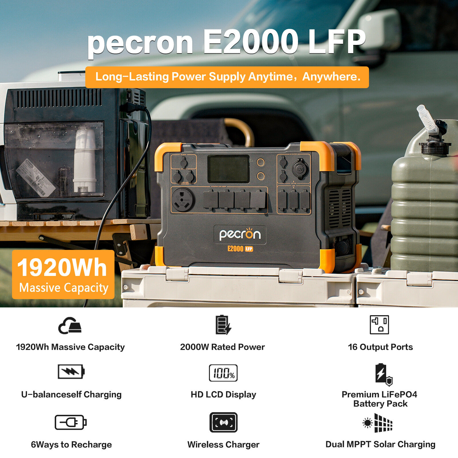 pecron E2000LFP Portable Power Station 1920Wh 5X2000W AC Outlets LiFePO4 Battery