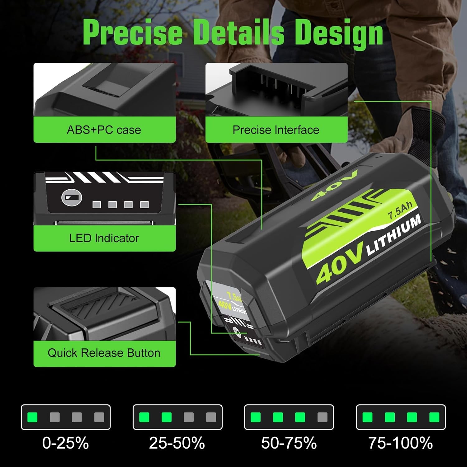 7500mAh Extend Capacity Replacement for Ryobi 40V Battery Compatible with Ryobi