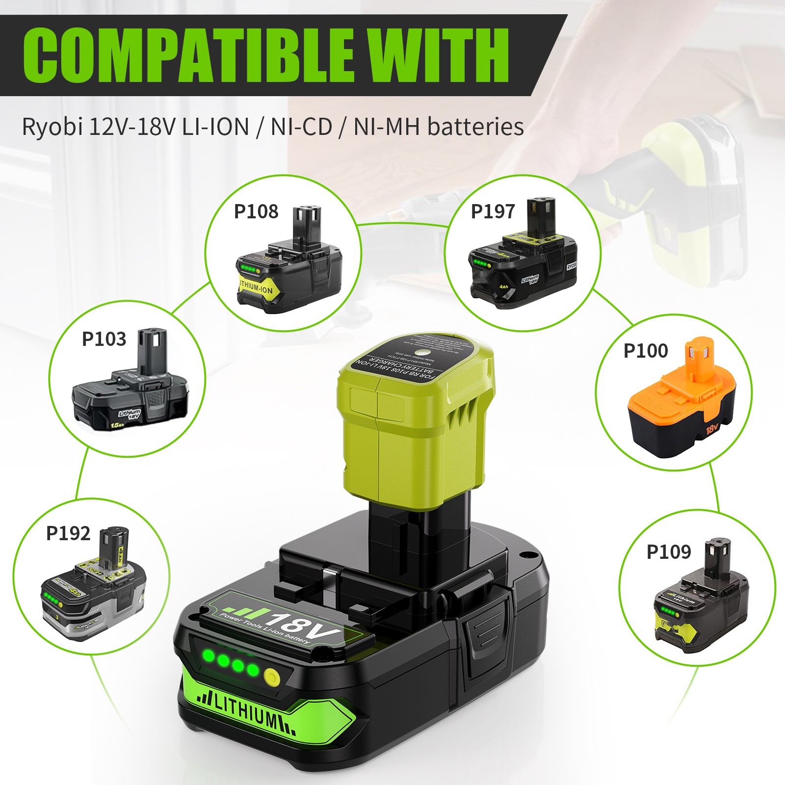 For RYOBI P108 18V One Plus High Capacity Battery 18 Volt Lithium-Ion 8.0Ah NEW