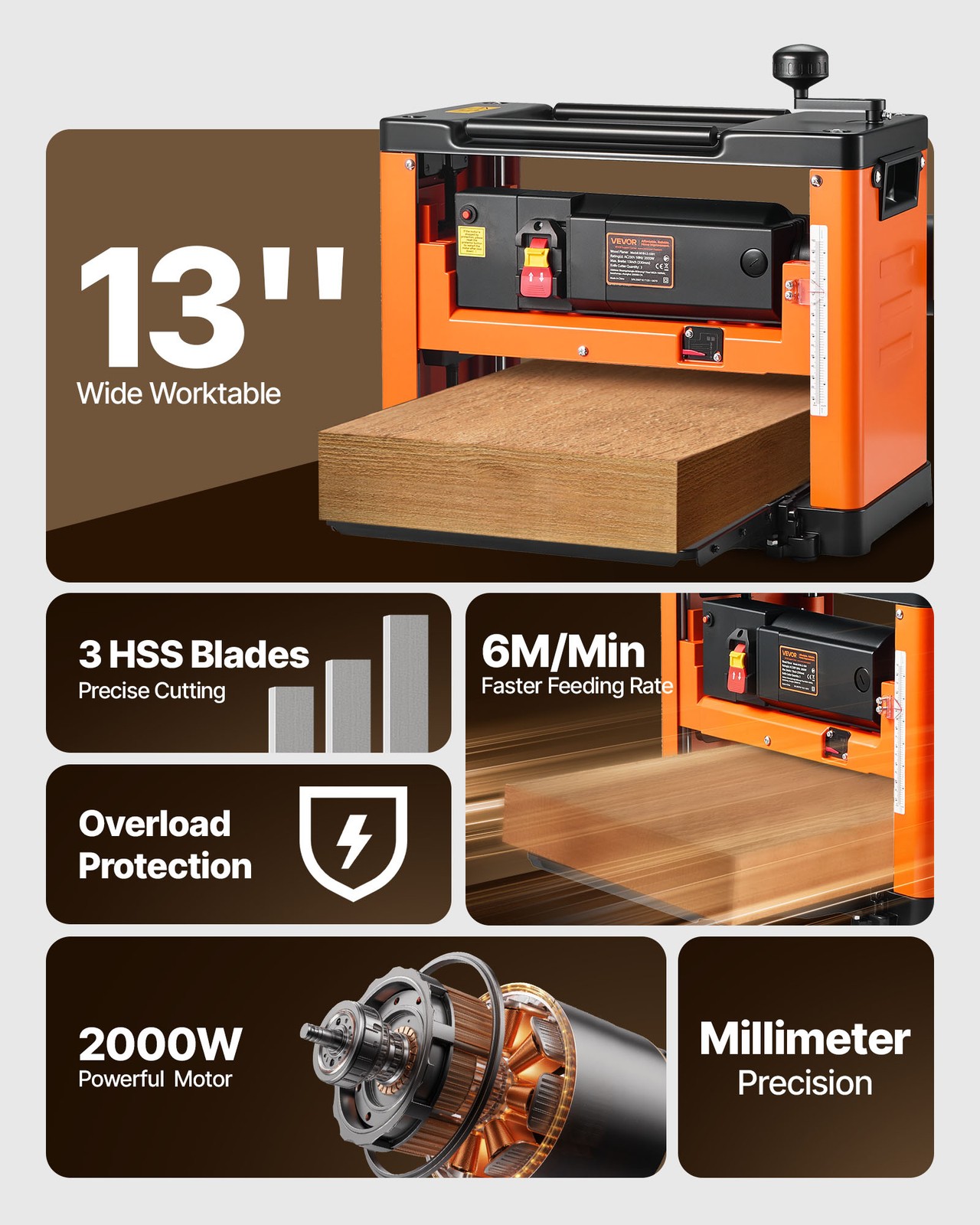 VEVOR Thickness Planer Three-Blade Power Benchtop Planer Woodworking 2000W 13 in