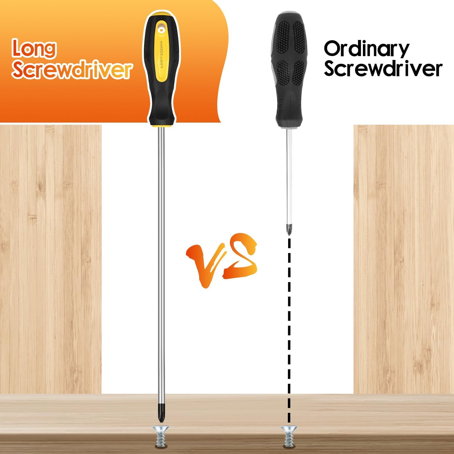2pcs Long Magnetic Screwdriver Set, 12in Extra Long Phillips and Slotted Screwd