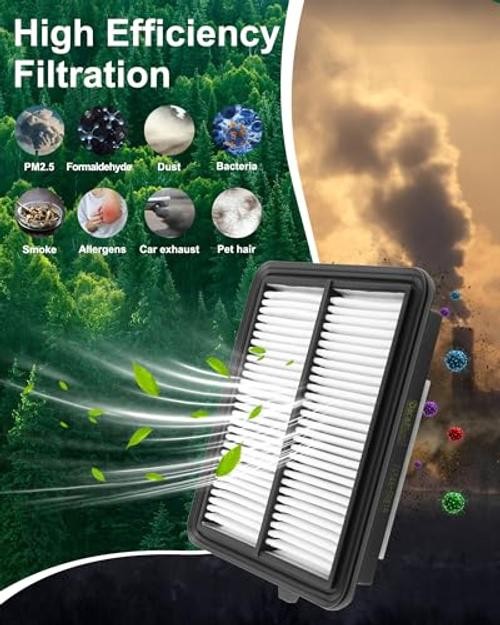 Activated Carbon Cabin & Engine Air Filter Set fit for Nissan Kicks L4-1.6L