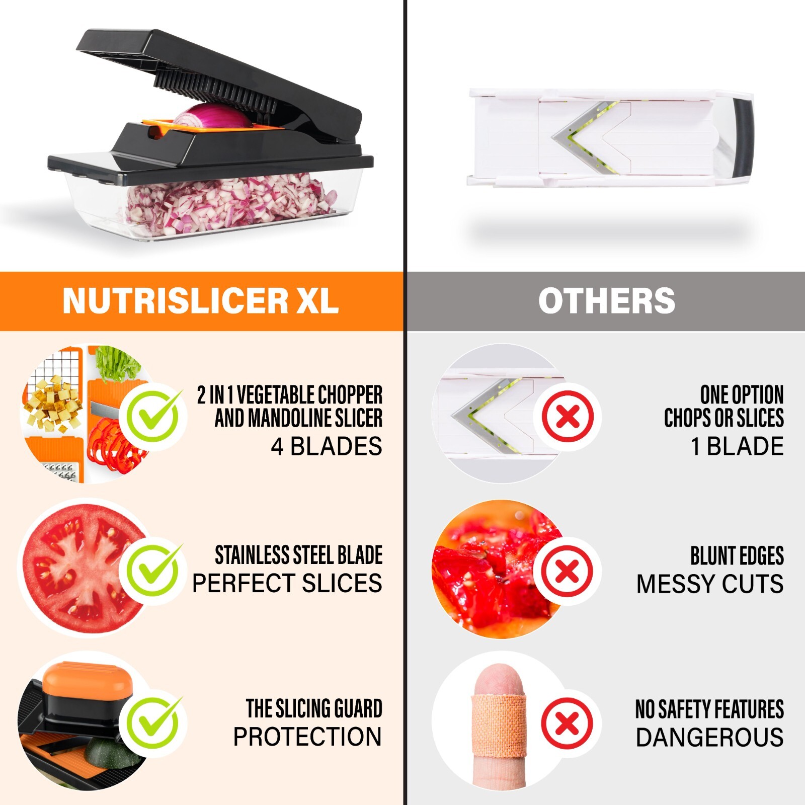 Nutrislicer XL All in 1 Mandoline Slicer and Vegetable Chopper with Container