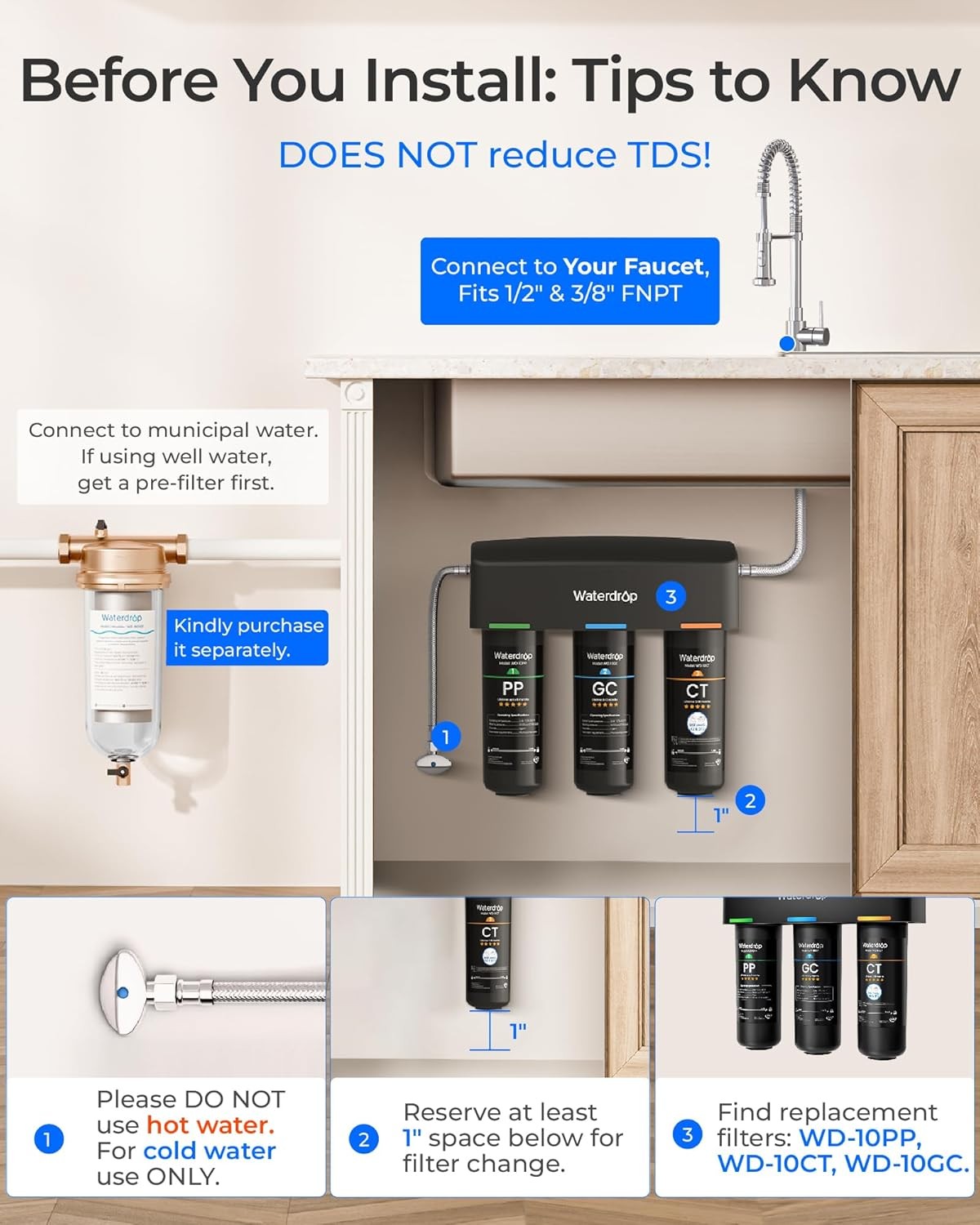 Waterdrop TSA 8 Layer Under Sink Water Filter System