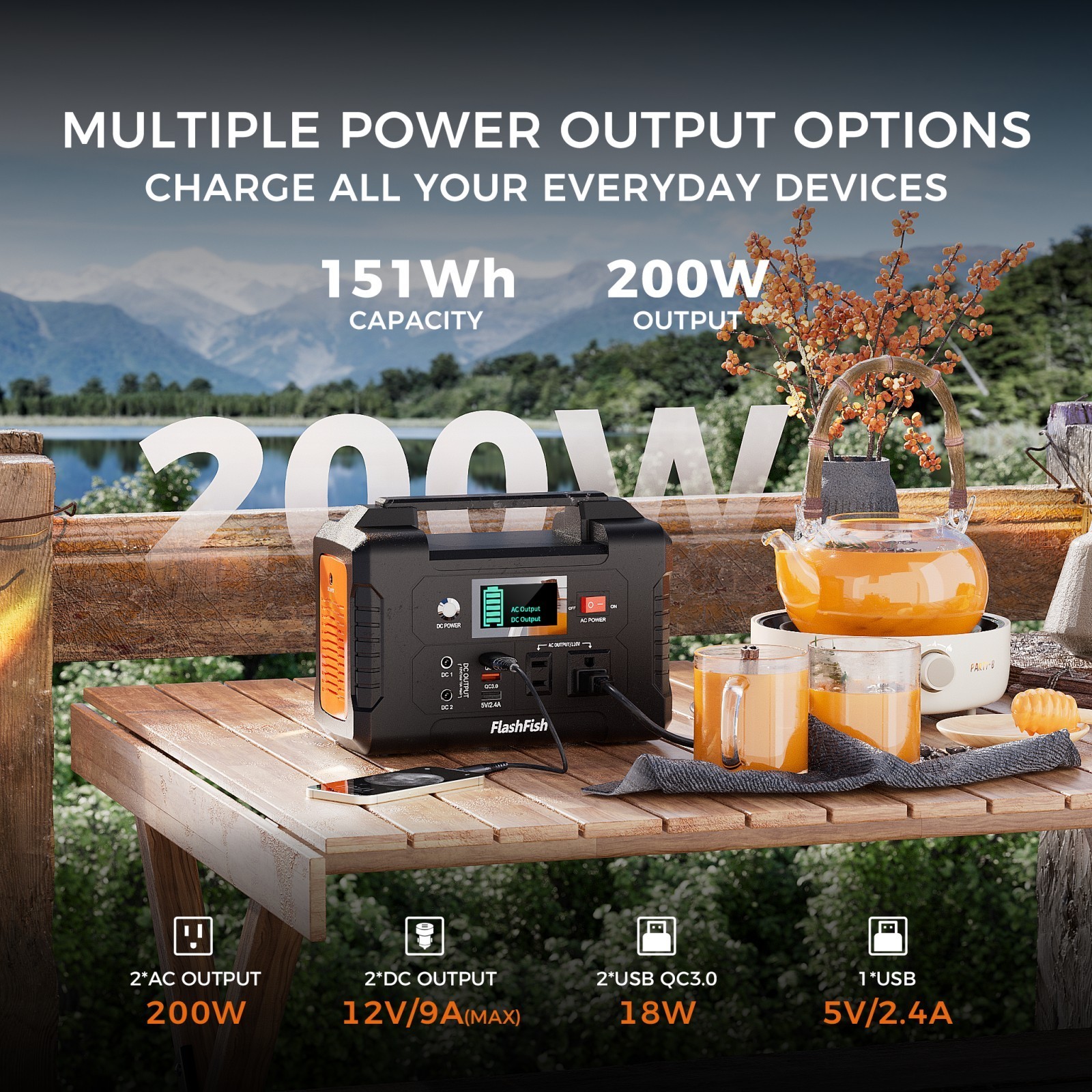 200W 151Wh Battery Power Generator Portable Power Station for Outdoor Travels