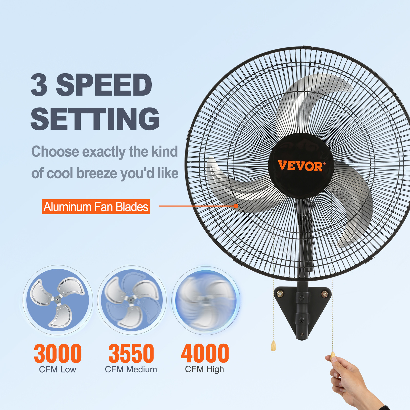 VEVOR Industrial Wall Mount Fan Oscillating Metal Fan 17.5” 3 Speed Ventilation