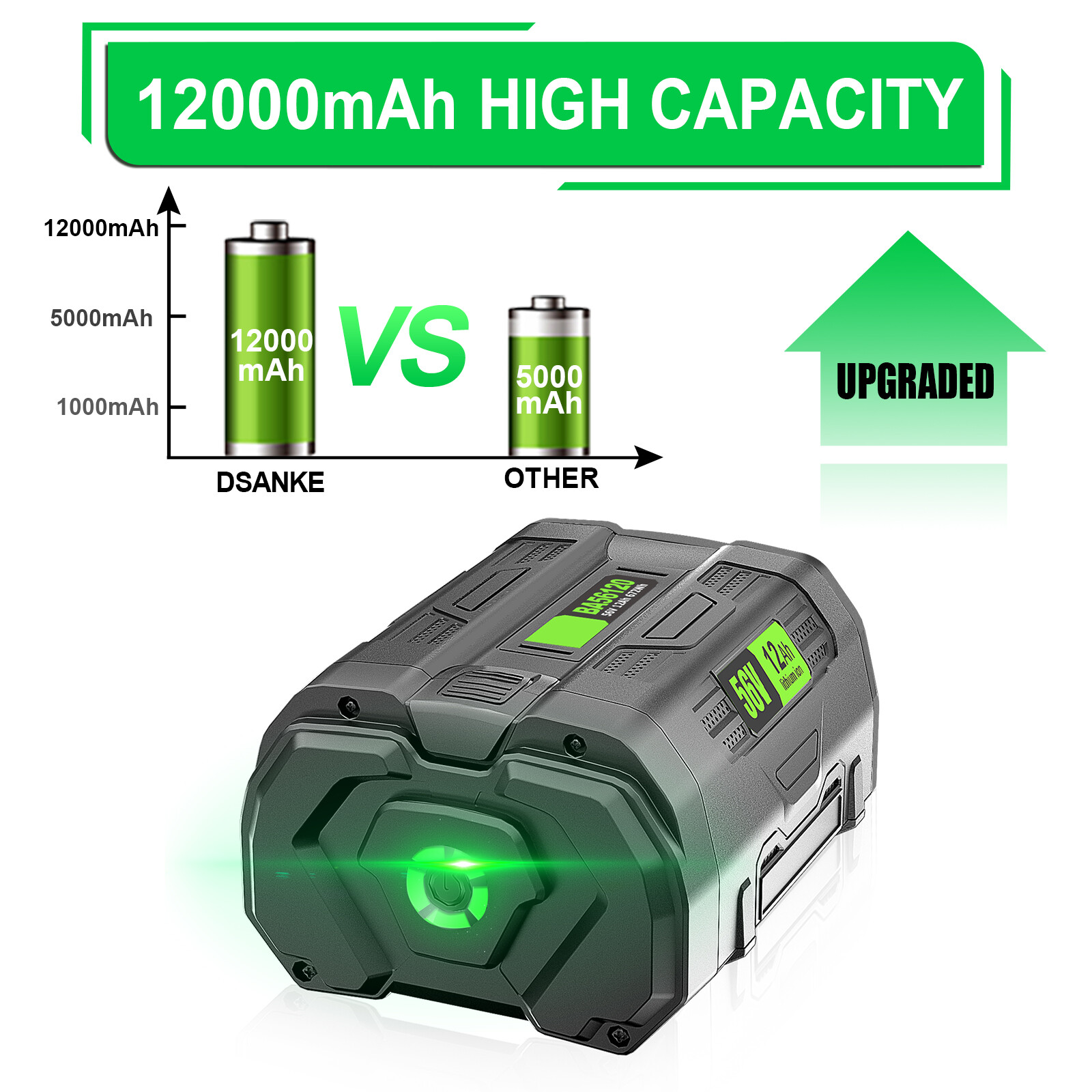 For EGO Power+ 56V 5Ah / 9.6Ah / 12Ah Lithium-ion Battery BA5600T BA2800T BA2240