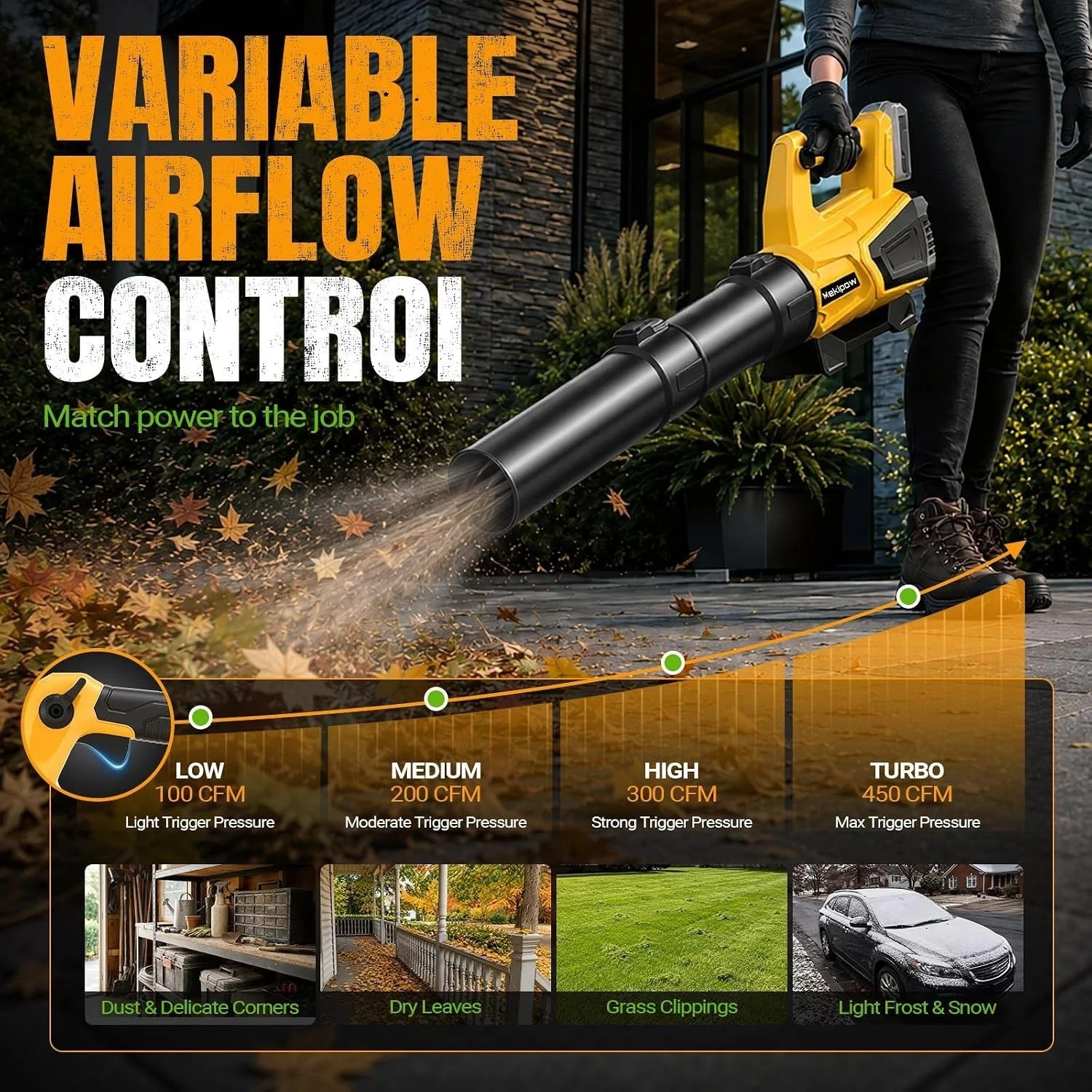 Cordless Leaf Blower for DEWALT 20V MAX Battery, 480 CFM / 130 MPH Brushless Dus