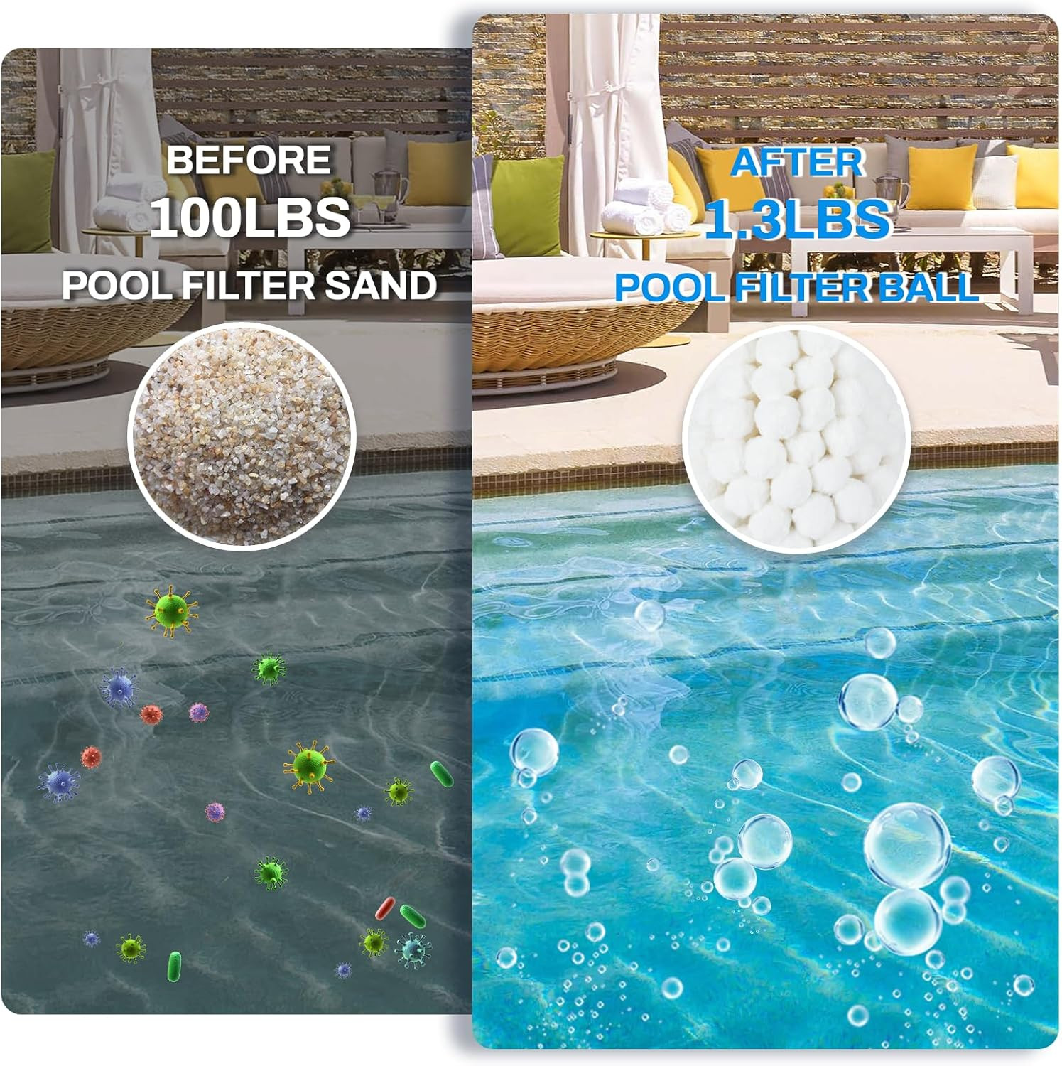 Pool Filter Balls (3.5 Lbs) – Replaces 100 Lbs of Filter Sand, Reusable & Eco-Fr