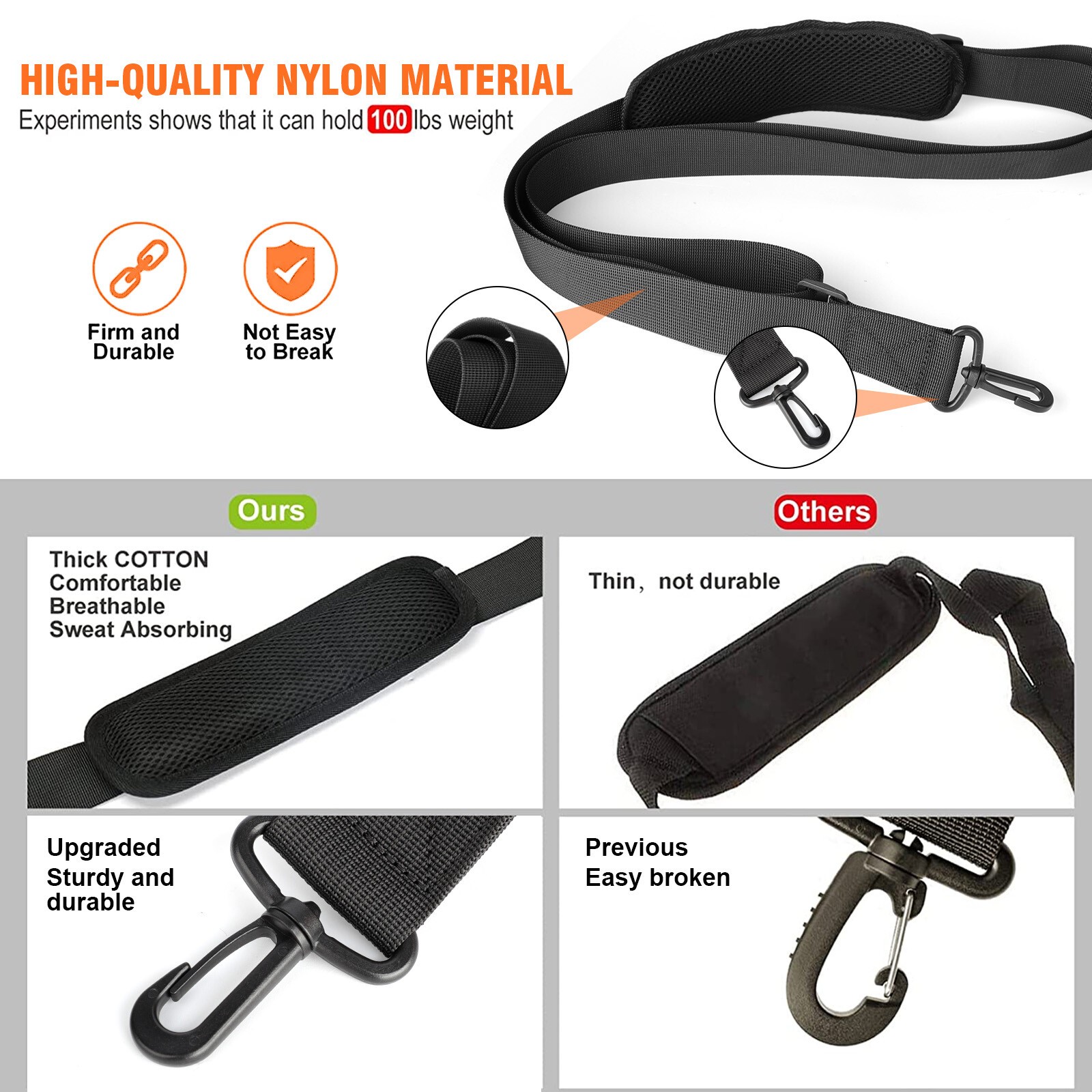 Universal Adjustable Trimmer Shoulder Strap Harness for Weed Eater Grass Edger
