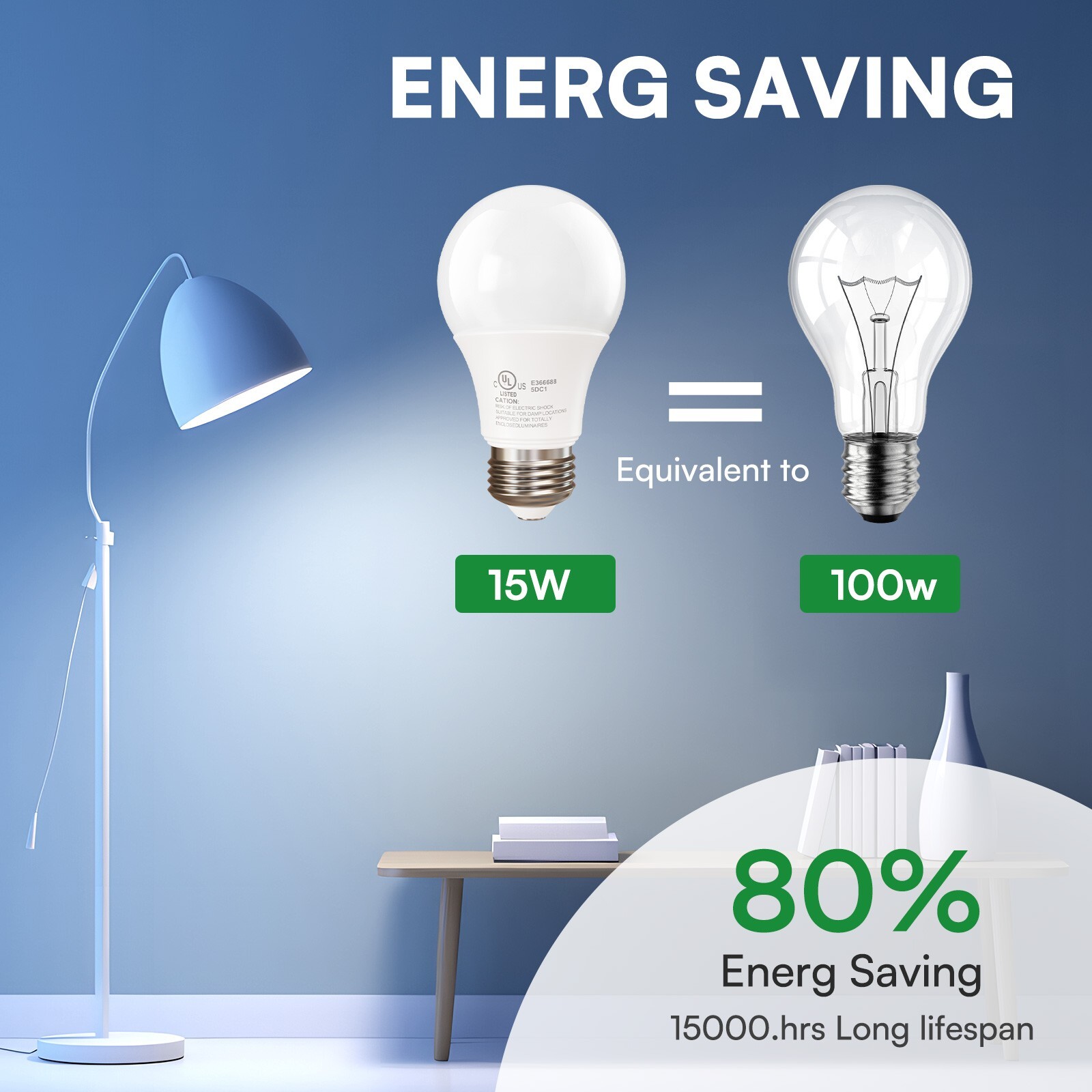 12 Pack A19 100W Equivalent Light Bulbs 1500LM 5000K Daylight E26 Non-Dimmable